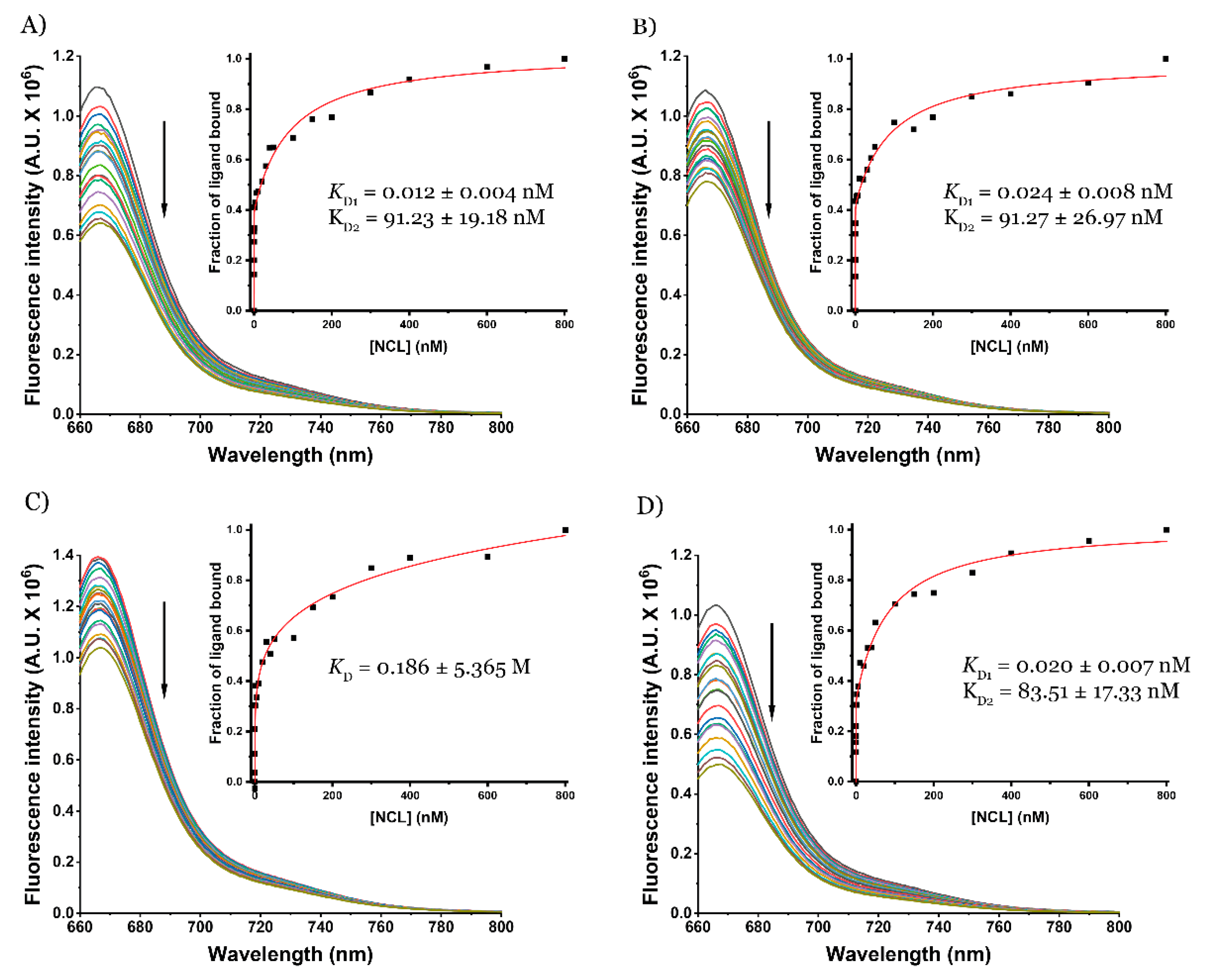 Pharmaceuticals 16 00751 g004