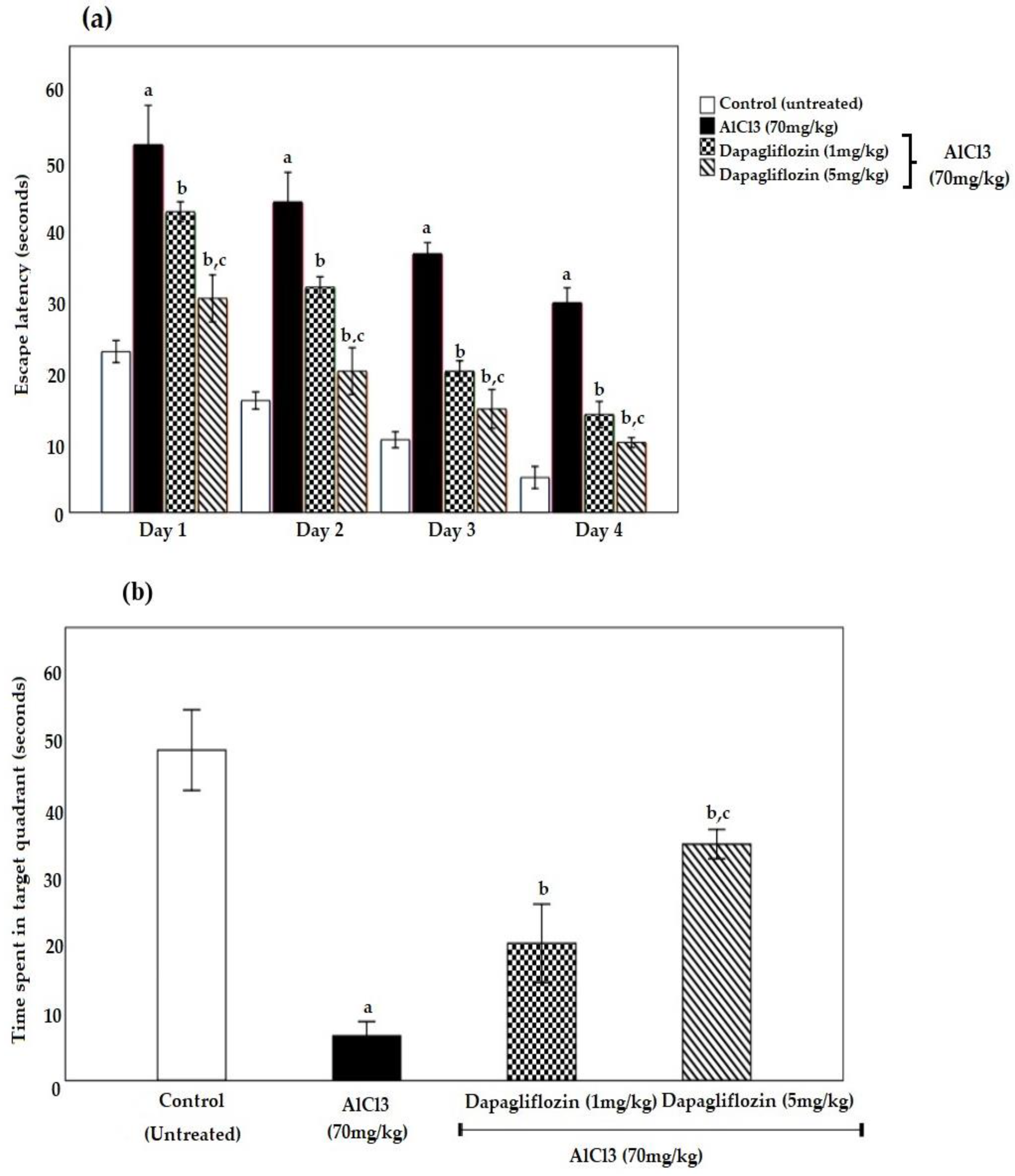 Pharmaceuticals 16 00753 g001
