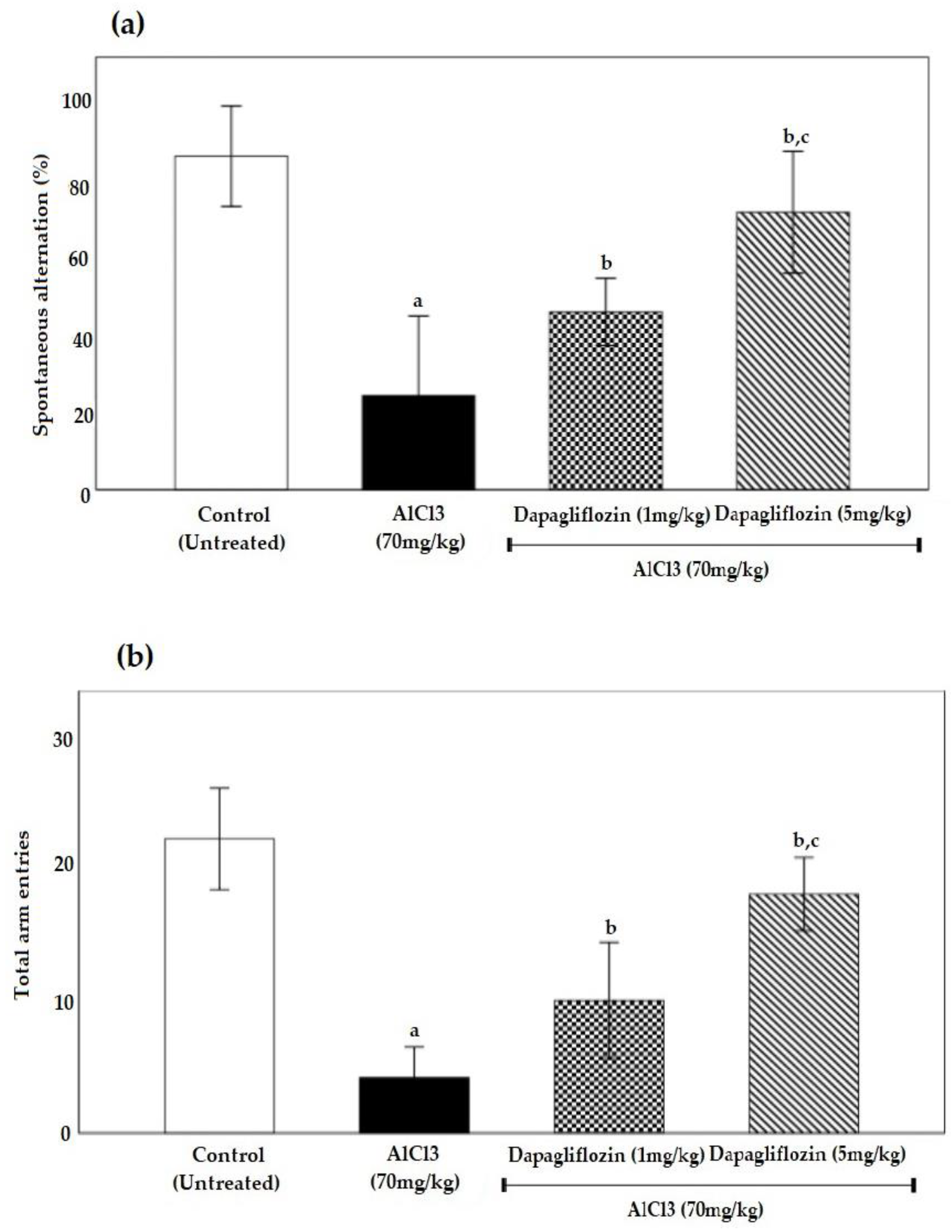 Pharmaceuticals 16 00753 g002