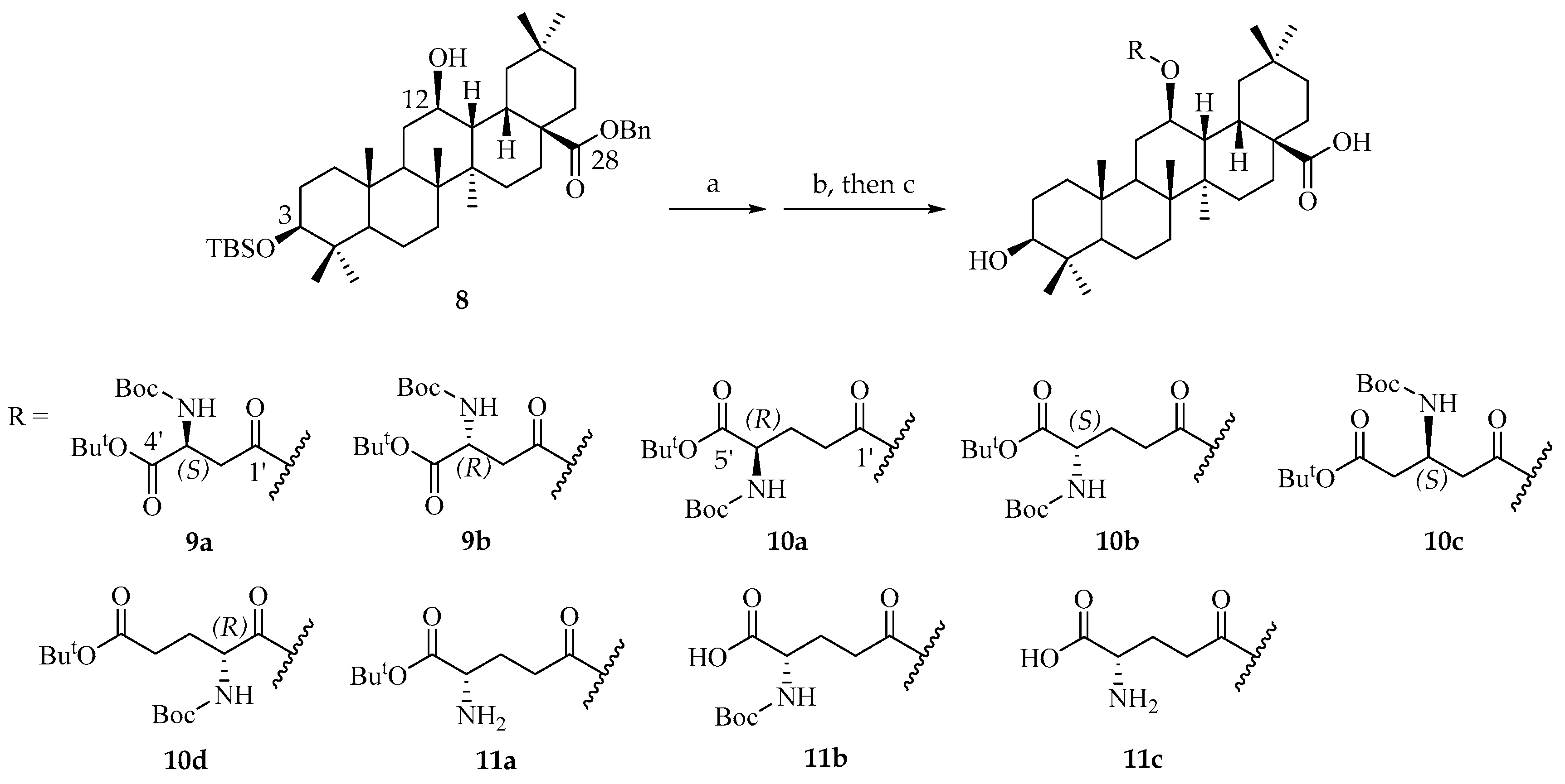Pharmaceuticals 16 00758 sch001