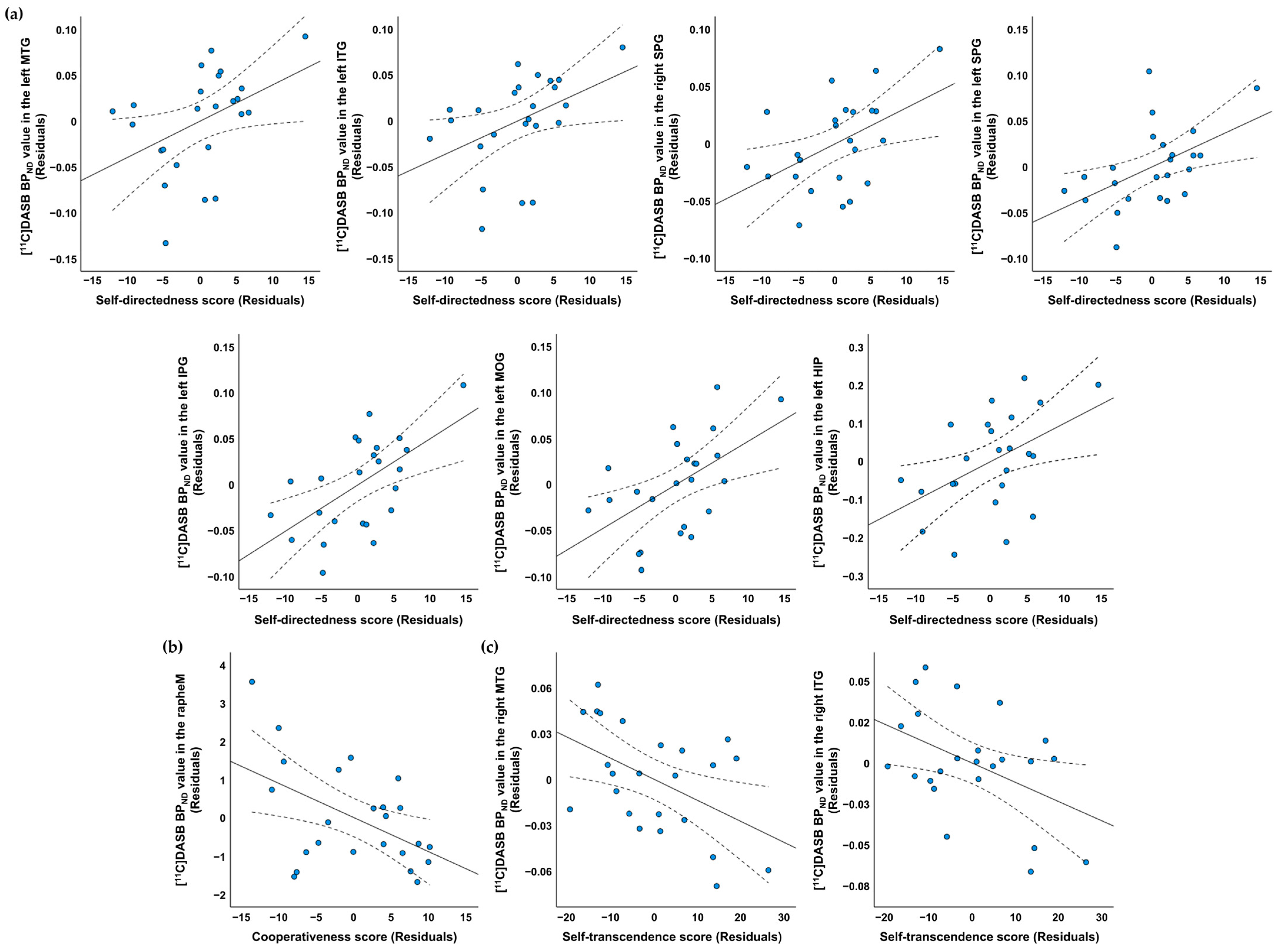 Pharmaceuticals 16 00759 g001
