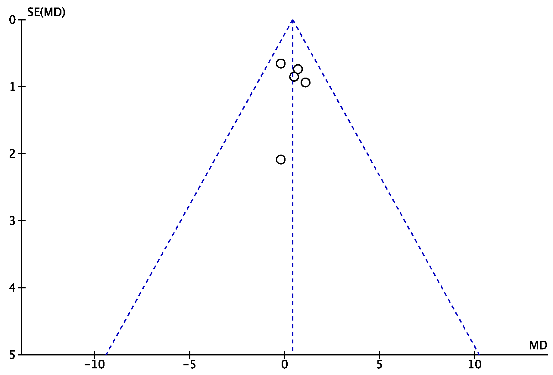 Pharmaceuticals 16 00762 g003
