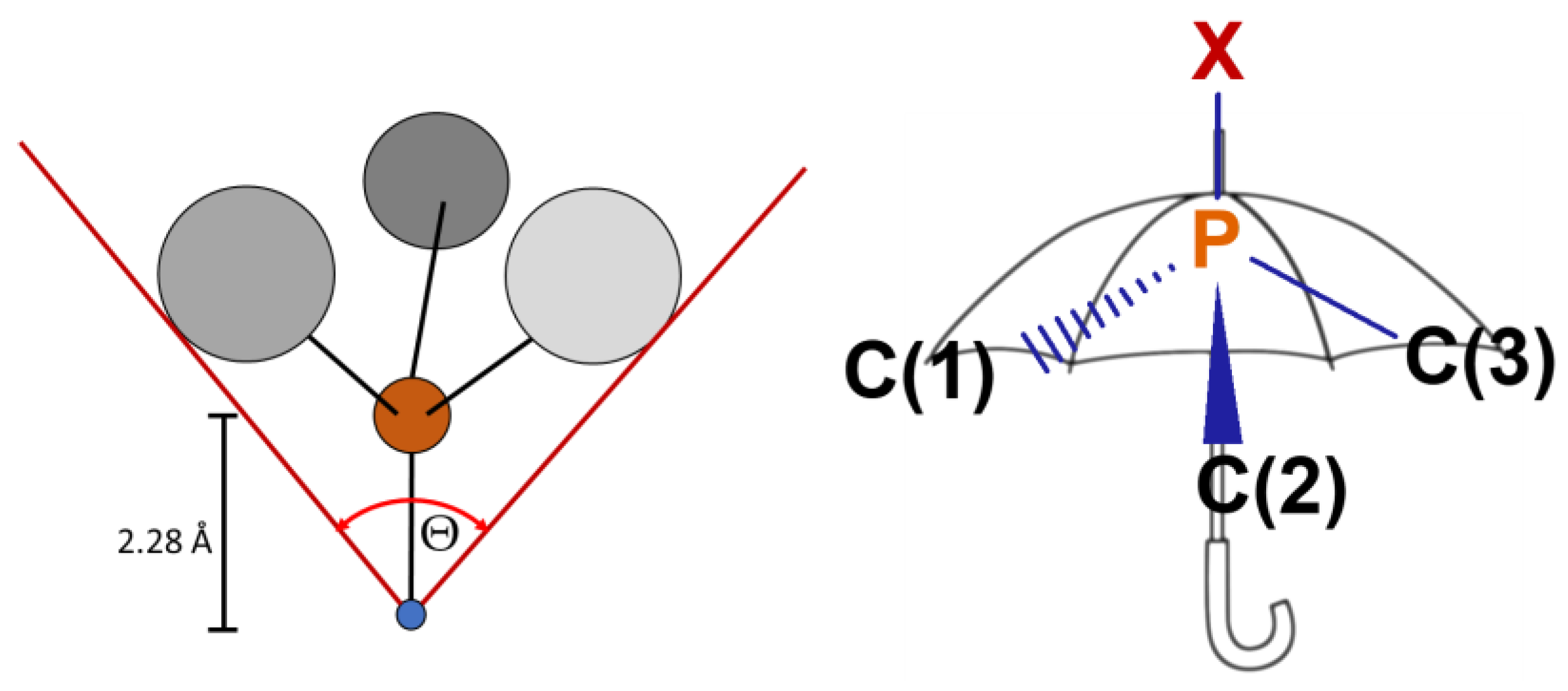 Pharmaceuticals 16 00766 g004