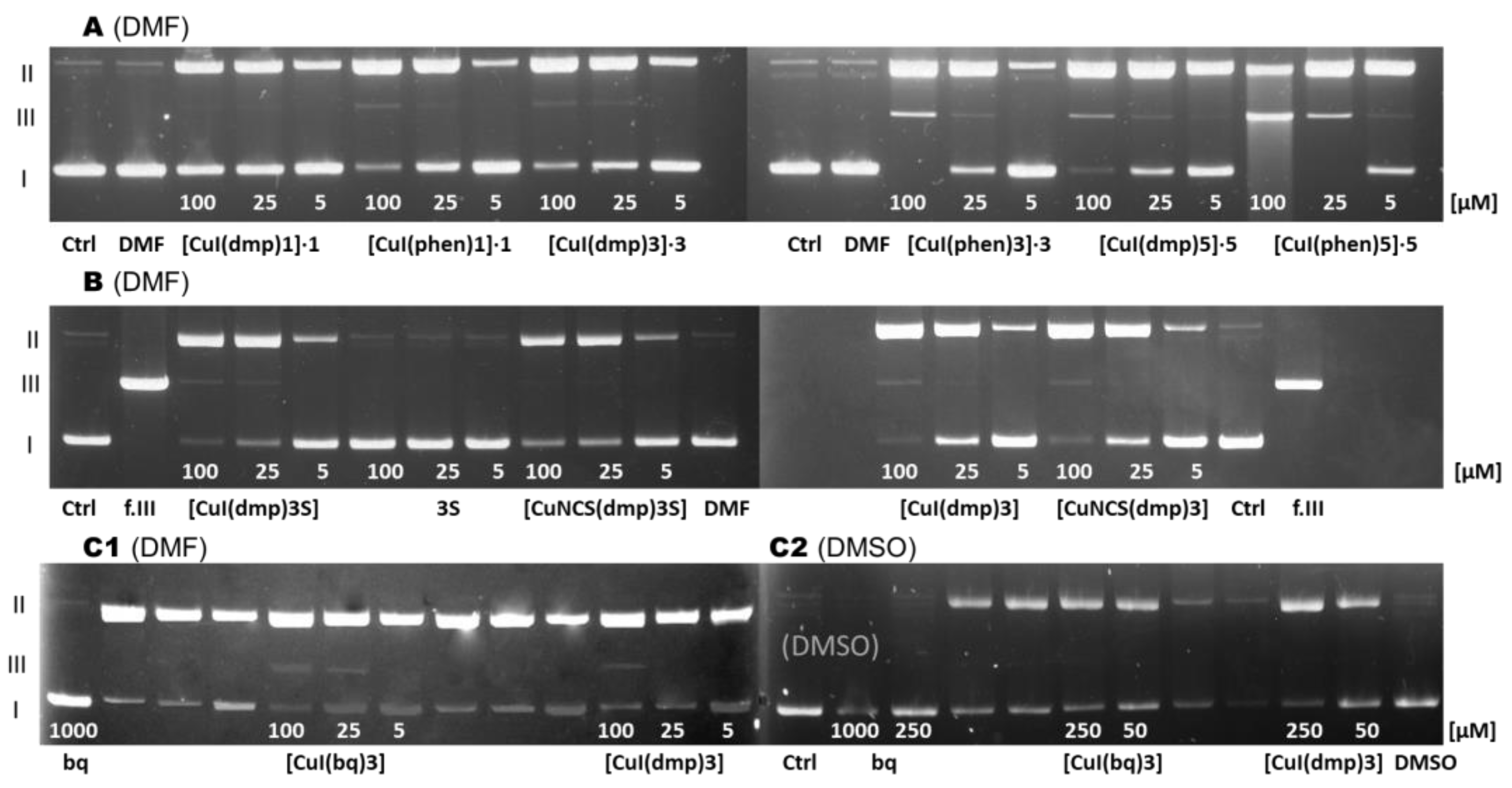 Pharmaceuticals 16 00766 g007
