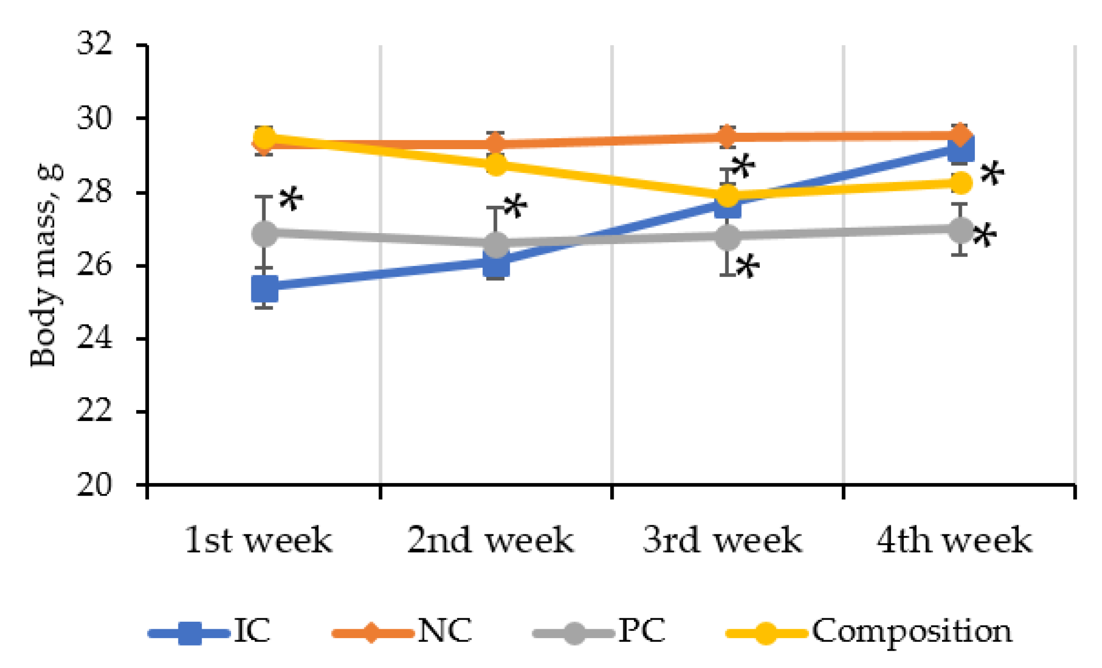 Pharmaceuticals 16 00768 g002