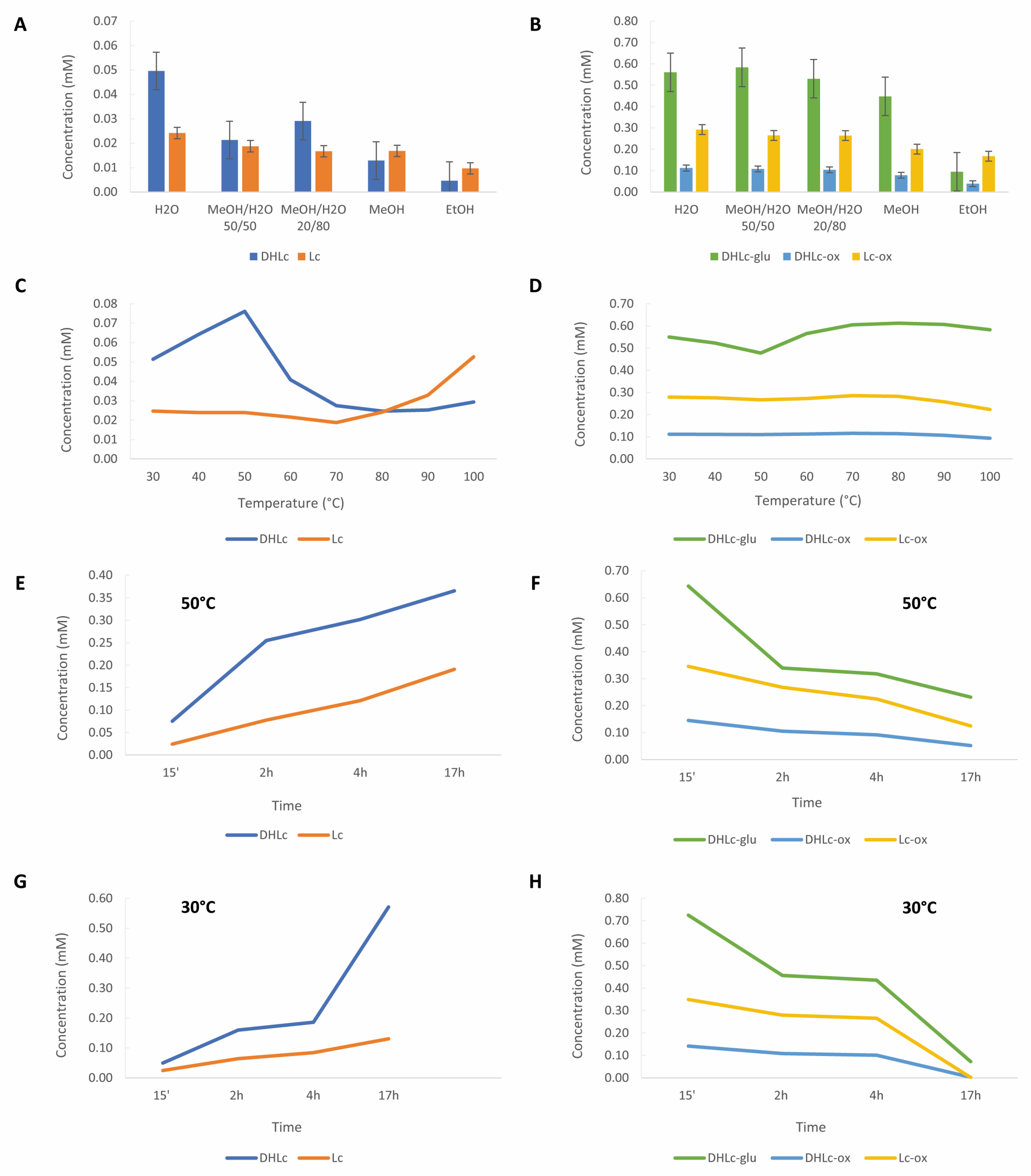 Pharmaceuticals 16 00771 g004
