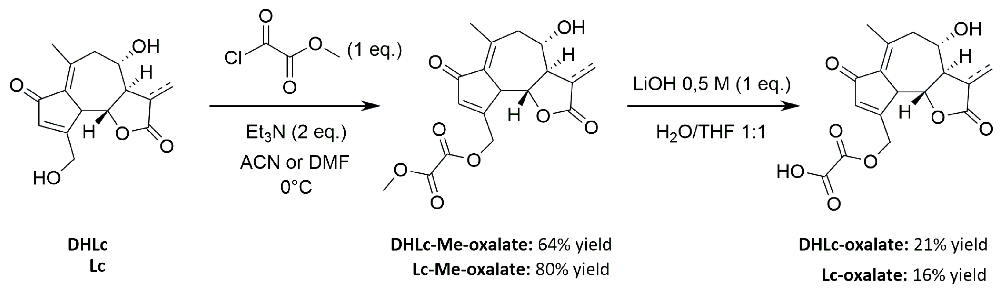 Pharmaceuticals 16 00771 g006