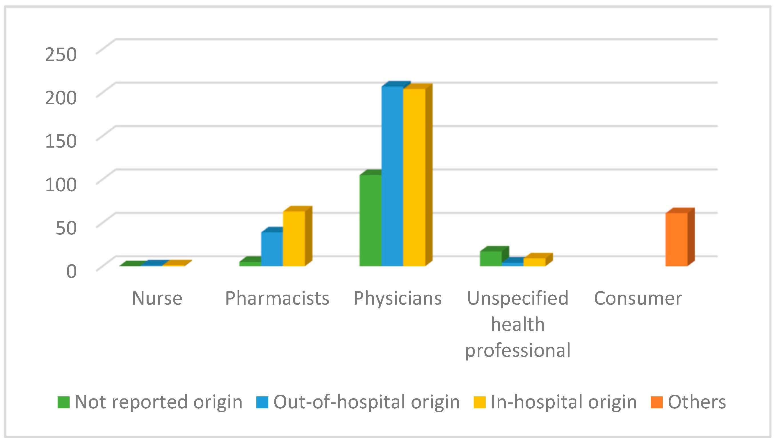 Pharmaceuticals 16 00772 g003 Pharmaceuticals 16 00772 g003