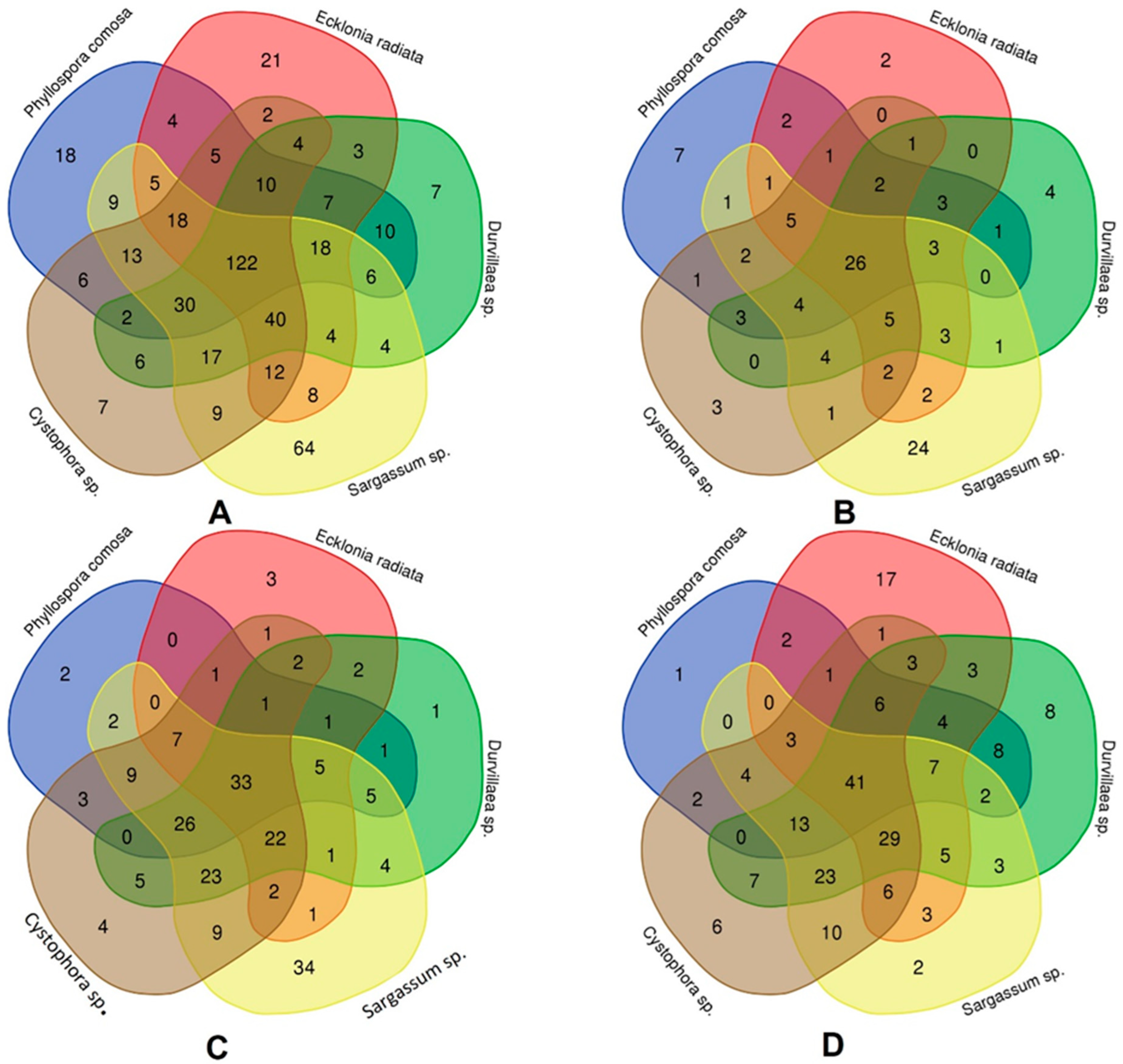 Pharmaceuticals 16 00773 g002 Pharmaceuticals 16 00773 g002