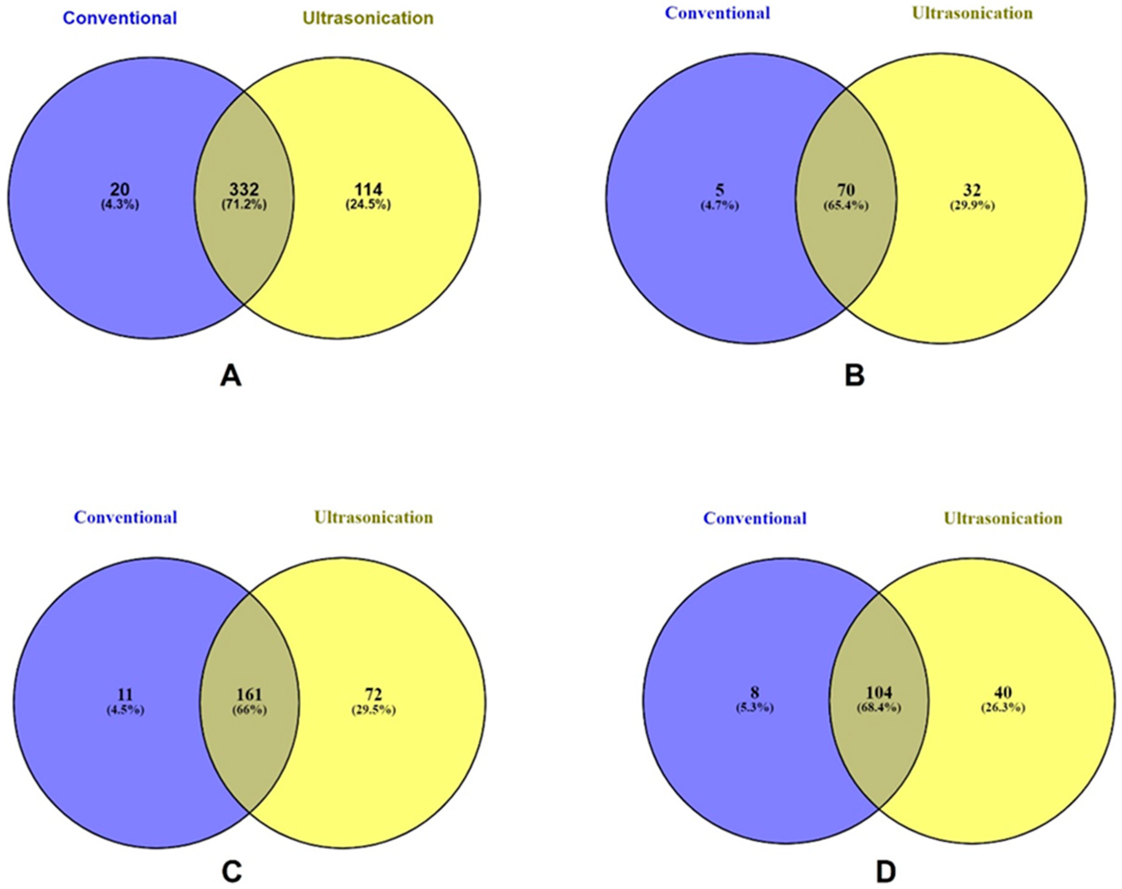 Pharmaceuticals 16 00773 g004 Pharmaceuticals 16 00773 g004
