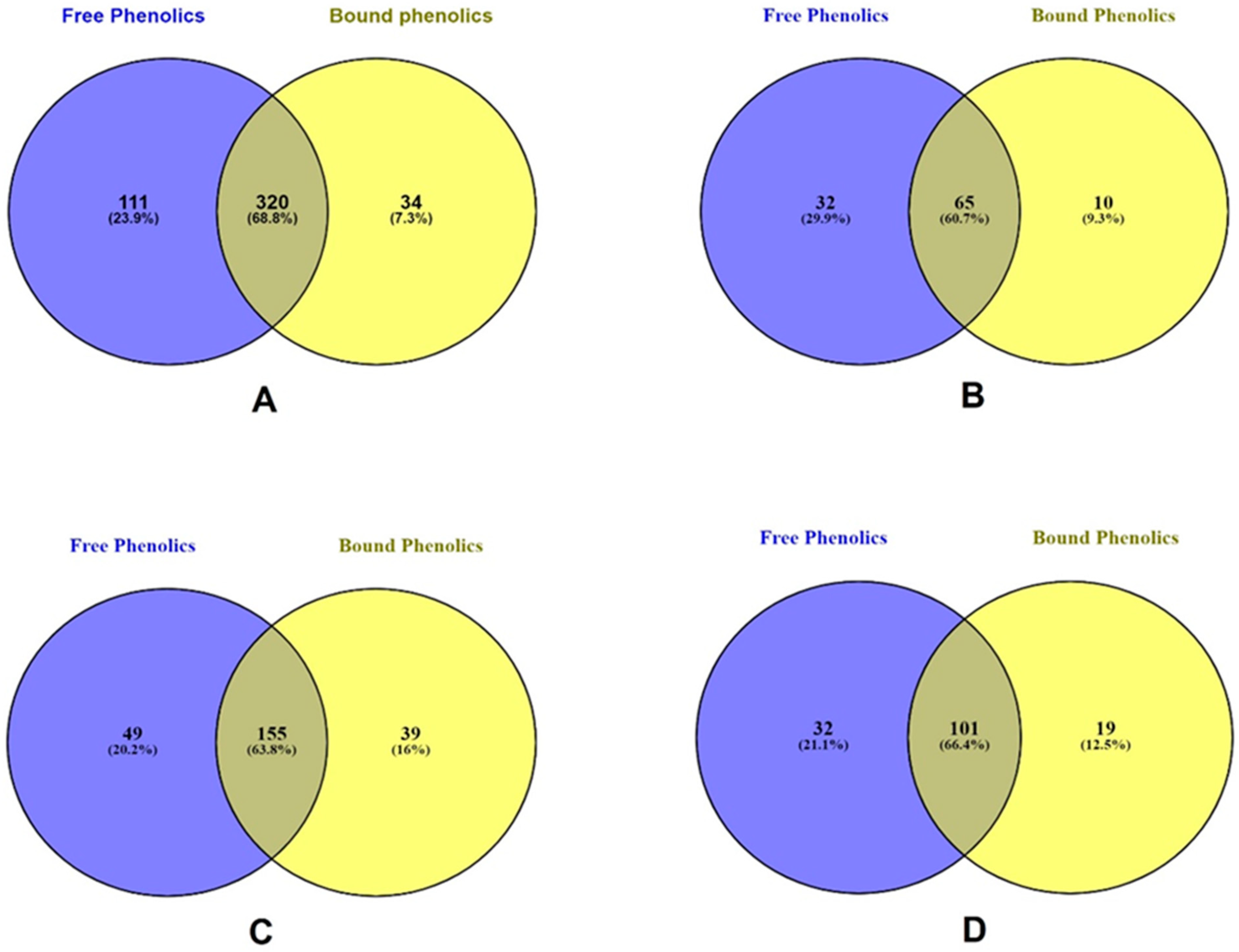 Pharmaceuticals 16 00773 g005 Pharmaceuticals 16 00773 g005