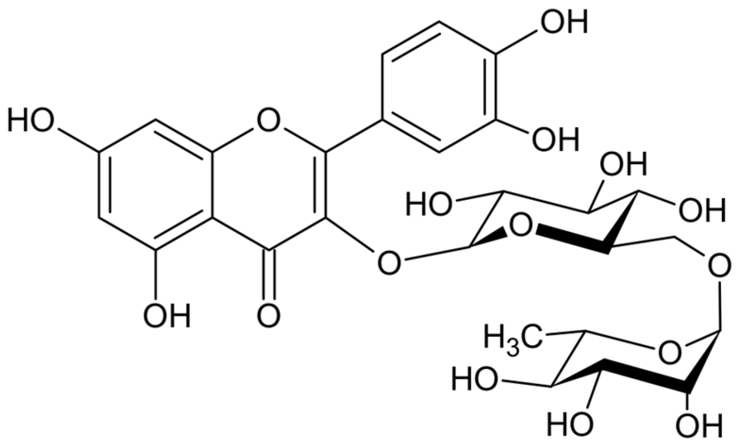 Pharmaceuticals 16 00774 g001