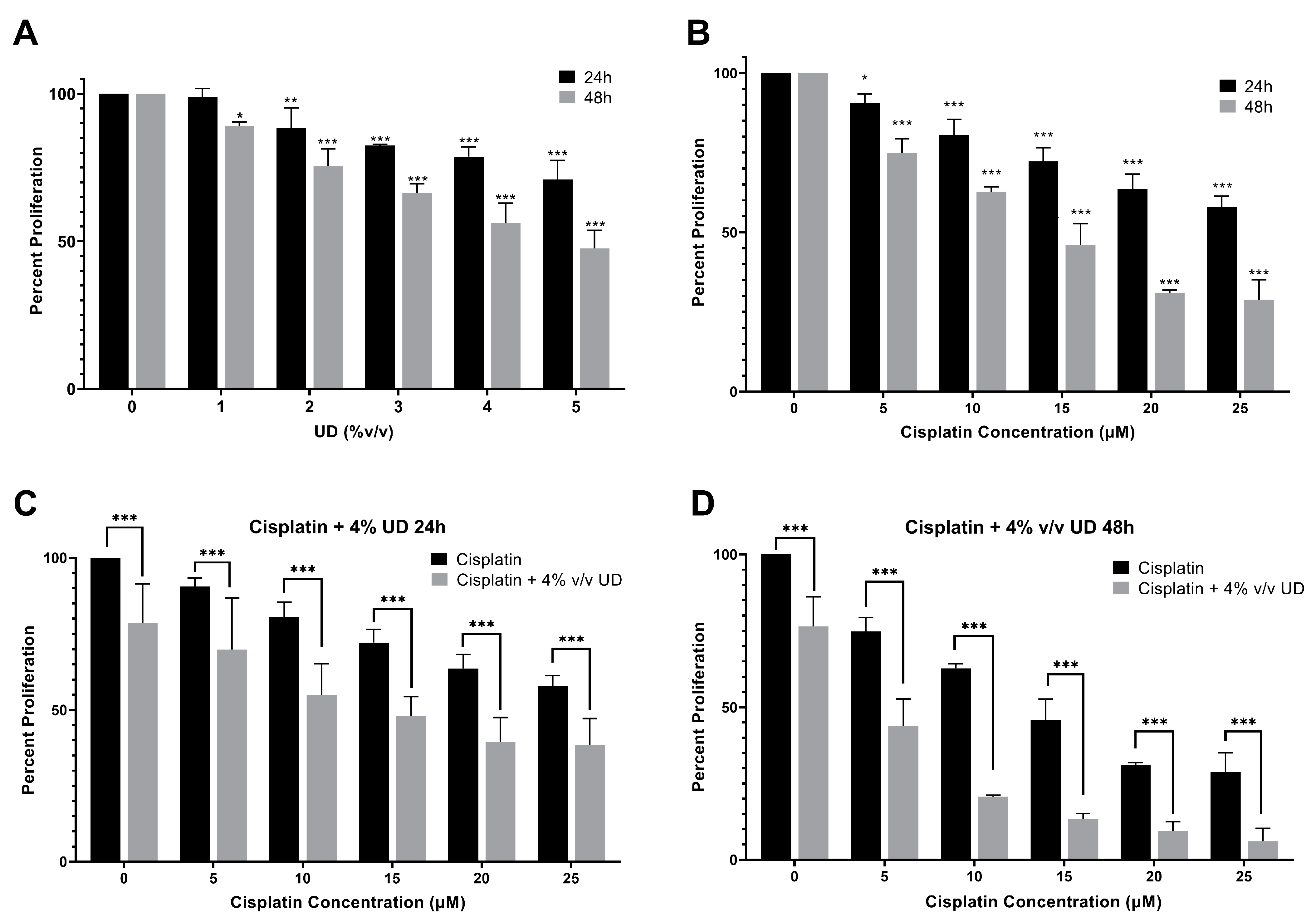 Pharmaceuticals 16 00780 g001 Pharmaceuticals 16 00780 g001