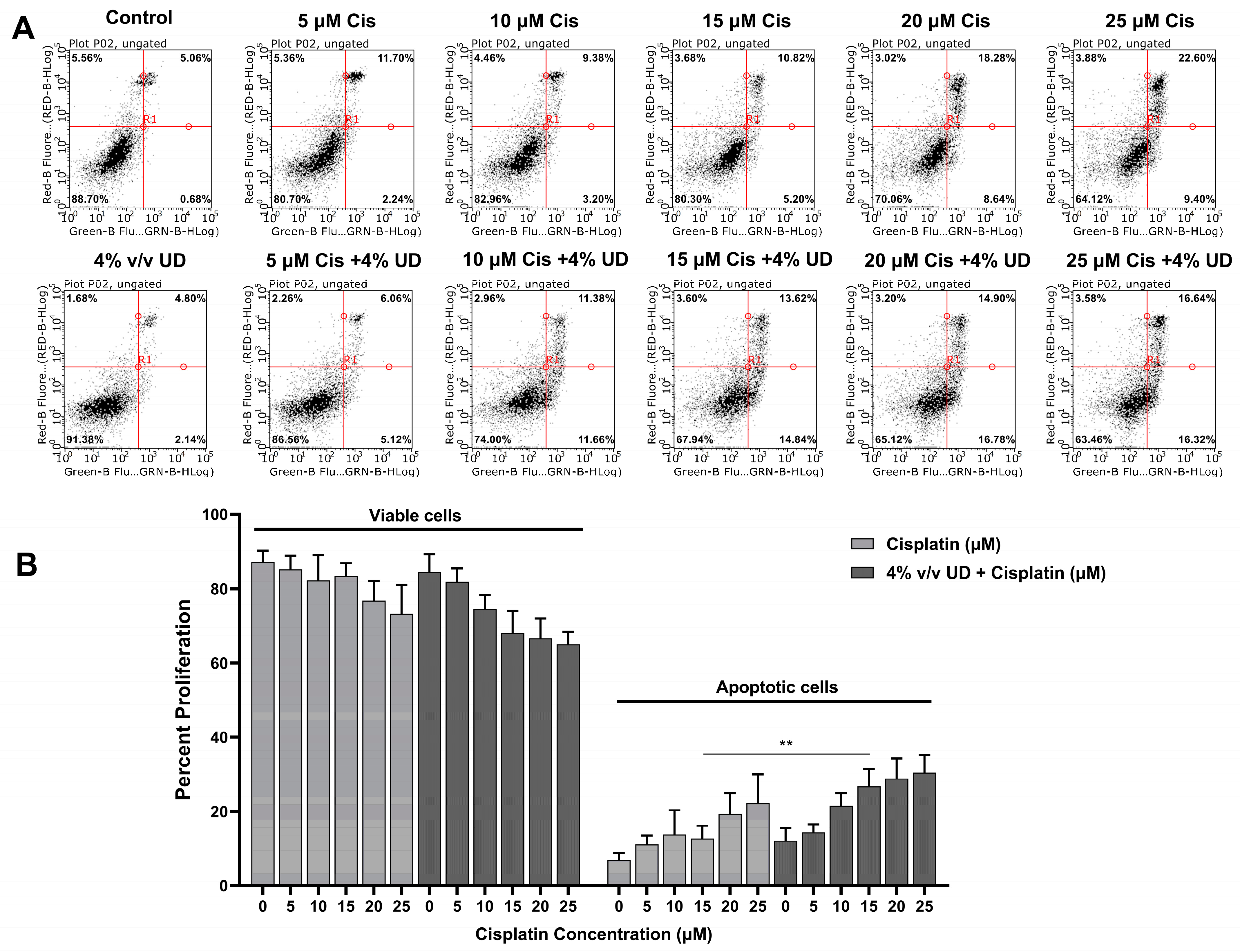 Pharmaceuticals 16 00780 g002 Pharmaceuticals 16 00780 g002