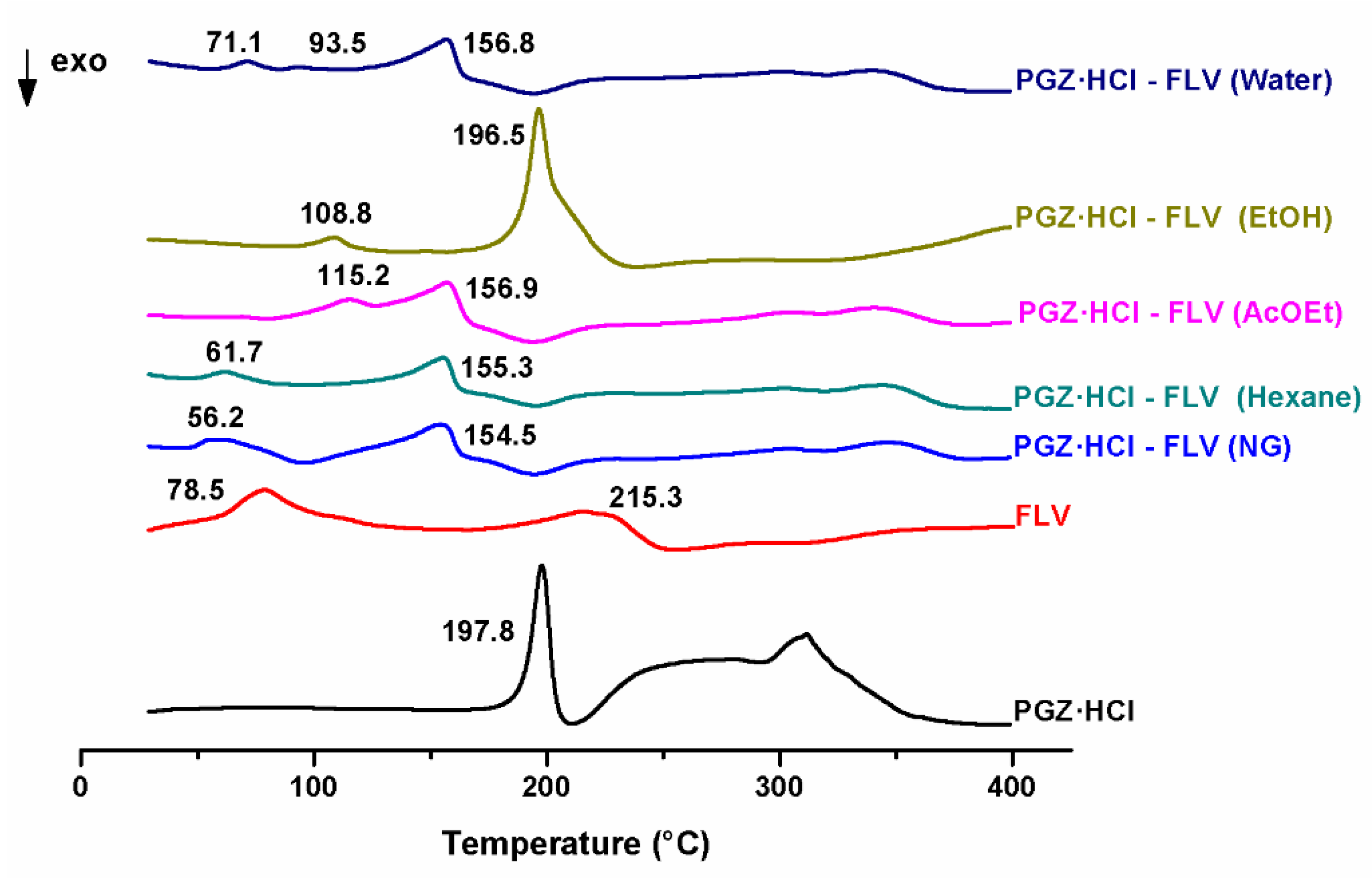 Pharmaceuticals 16 00781 g002 Pharmaceuticals 16 00781 g002