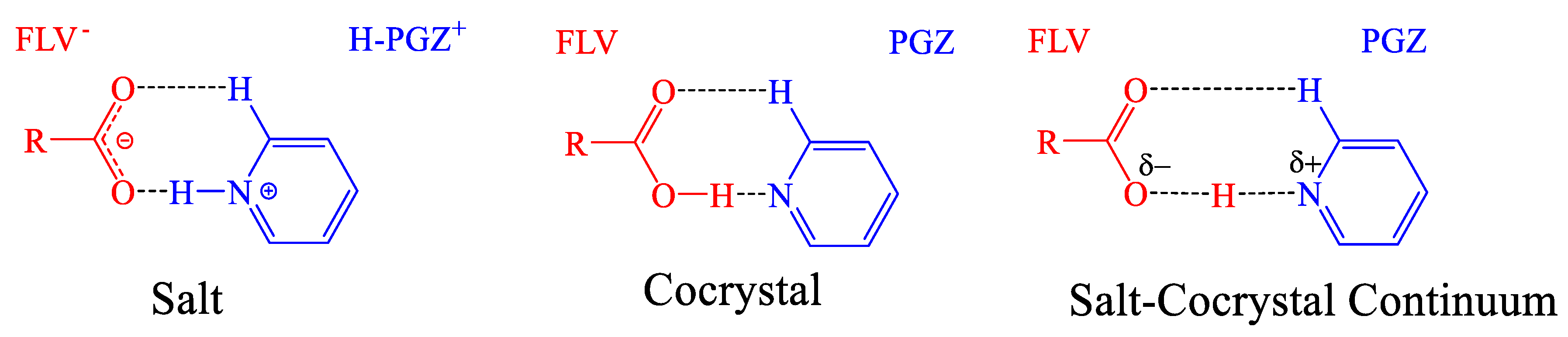 Pharmaceuticals 16 00781 g003 Pharmaceuticals 16 00781 g003