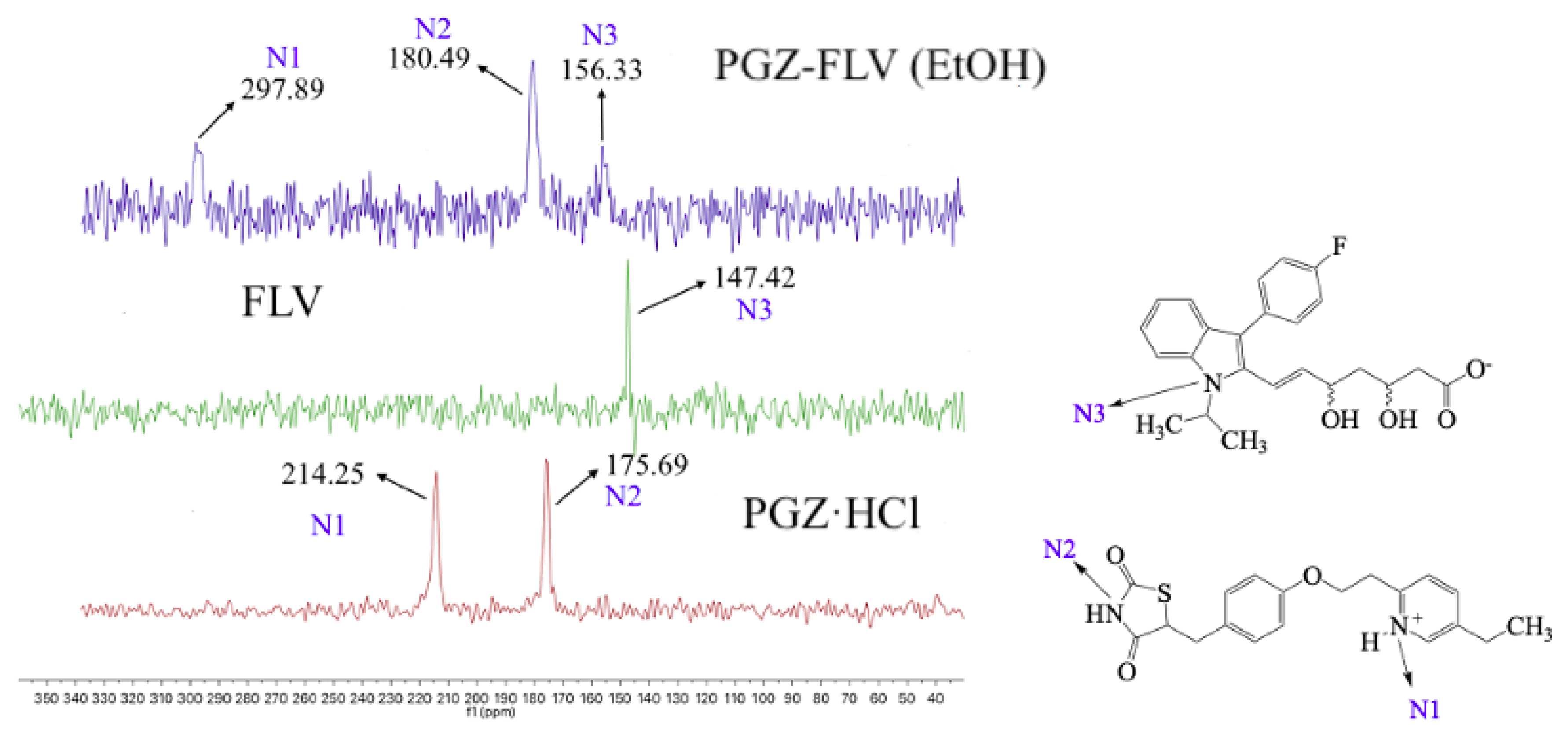 Pharmaceuticals 16 00781 g005 Pharmaceuticals 16 00781 g005