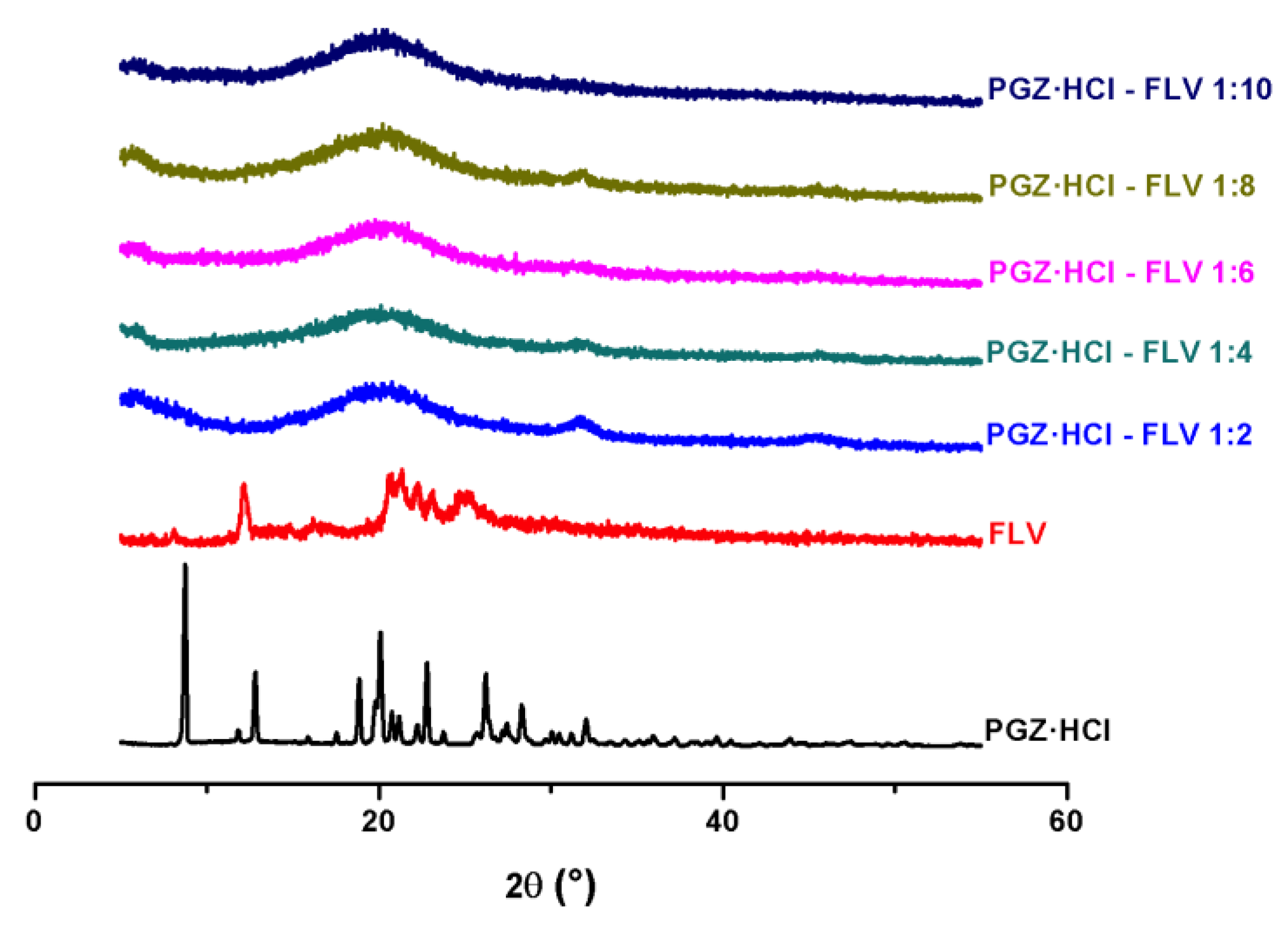 Pharmaceuticals 16 00781 g006 Pharmaceuticals 16 00781 g006