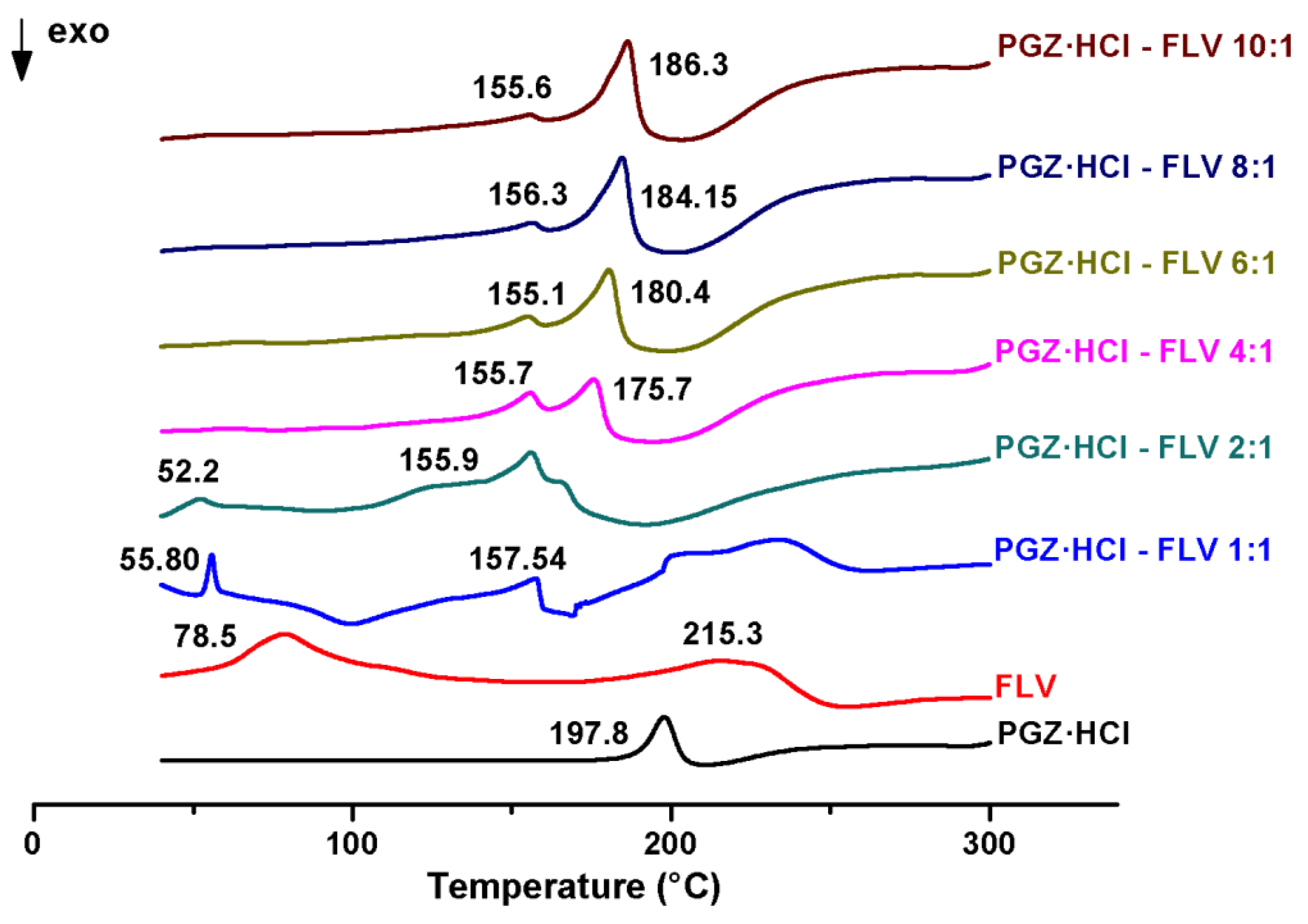 Pharmaceuticals 16 00781 g010 Pharmaceuticals 16 00781 g010
