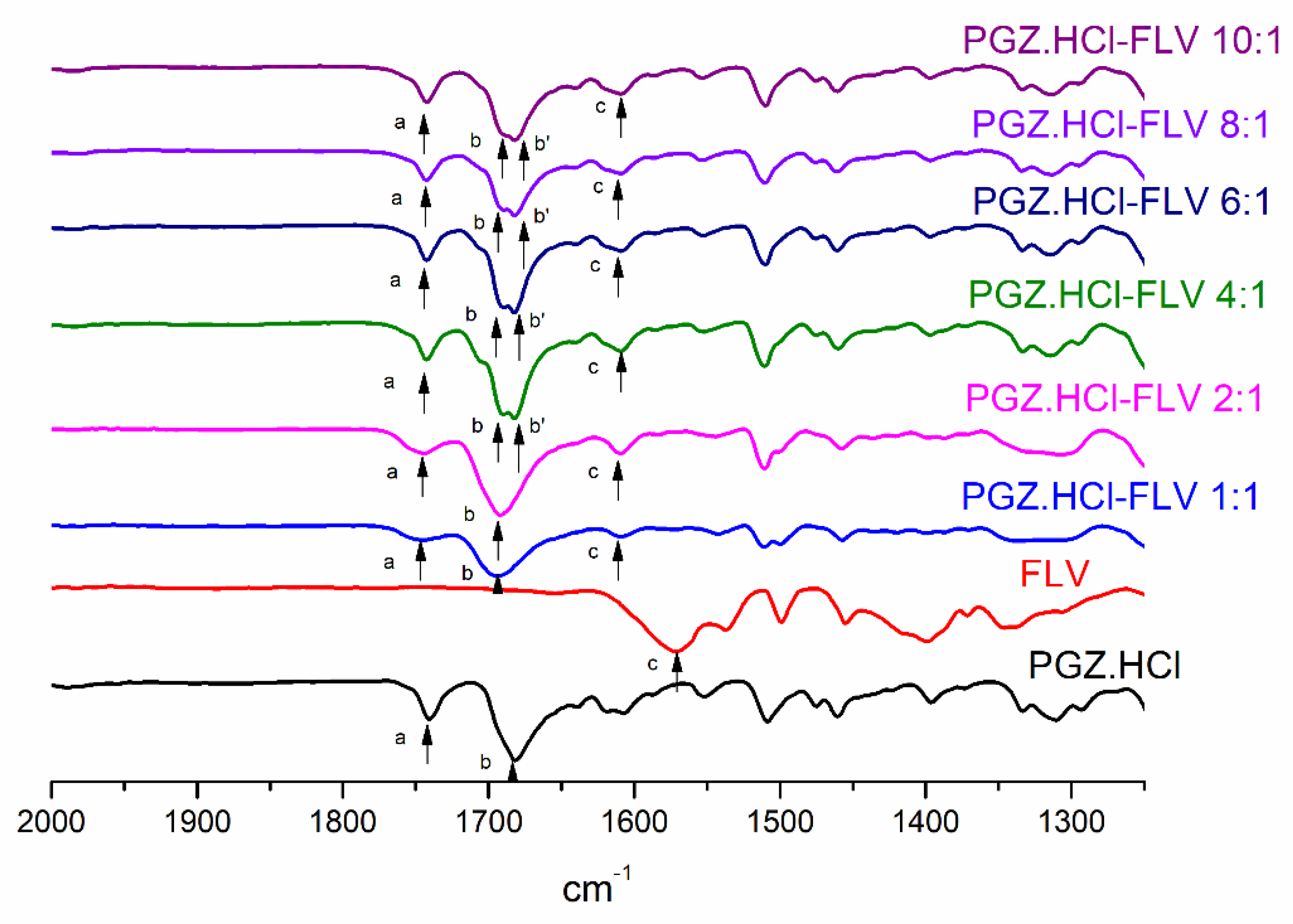 Pharmaceuticals 16 00781 g011 Pharmaceuticals 16 00781 g011