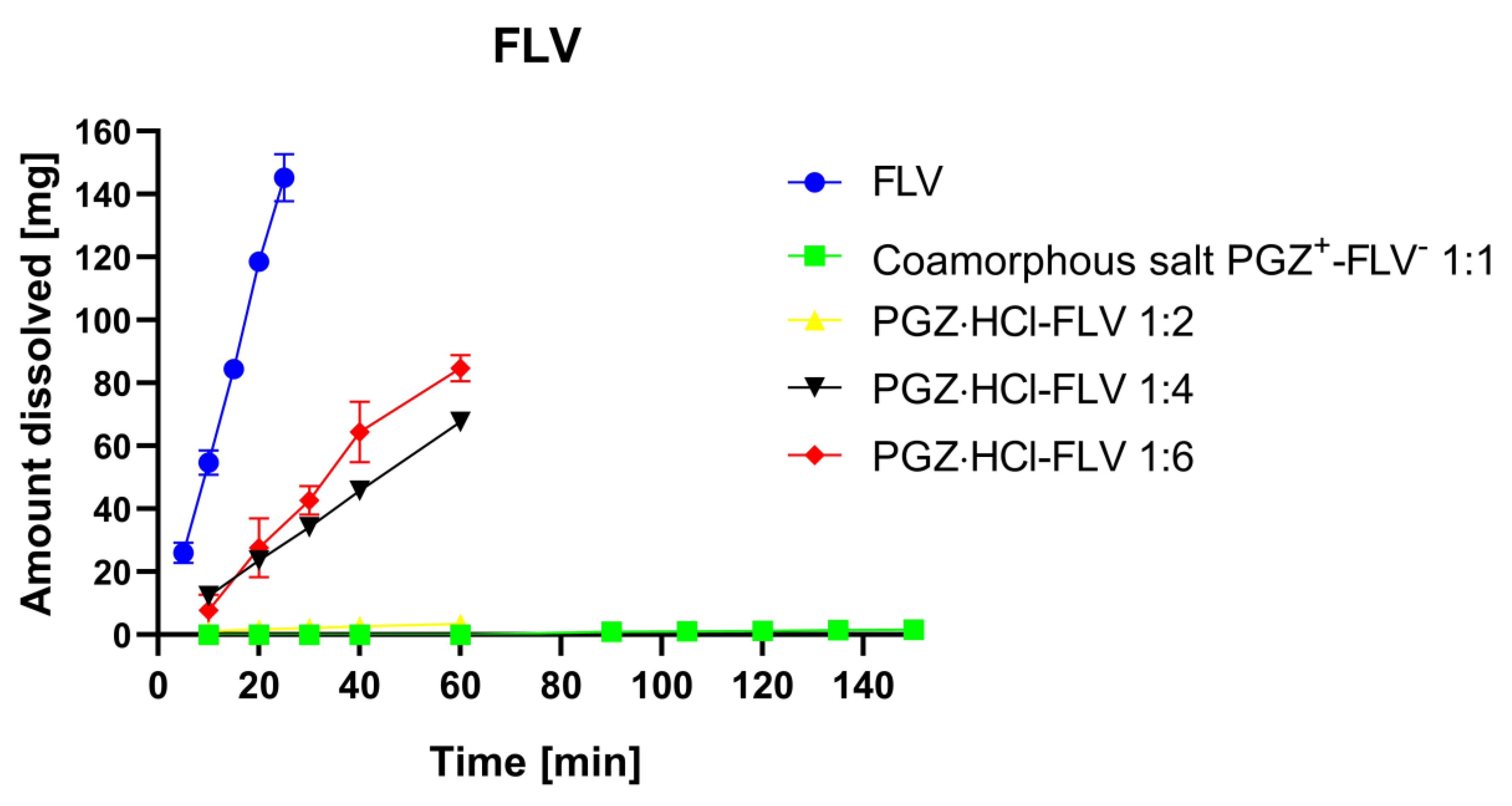 Pharmaceuticals 16 00781 g012 Pharmaceuticals 16 00781 g012