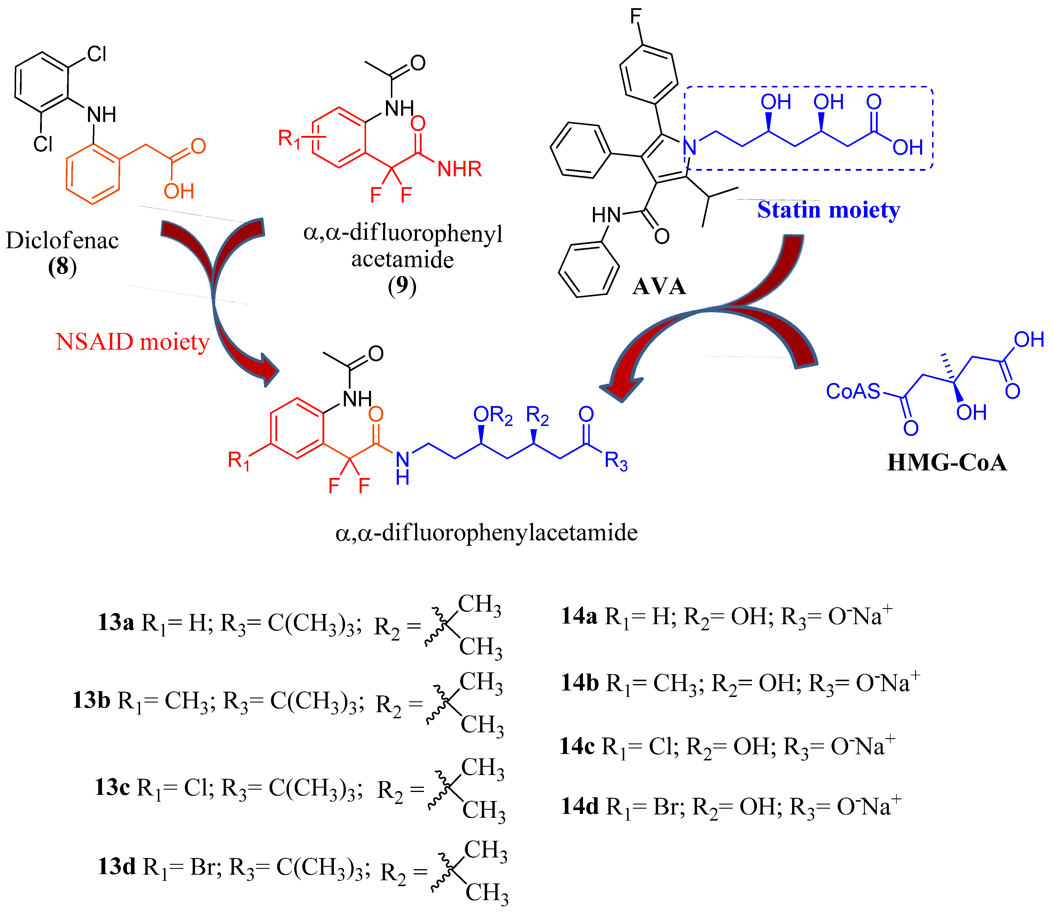 Pharmaceuticals 16 00782 g003 Pharmaceuticals 16 00782 g003