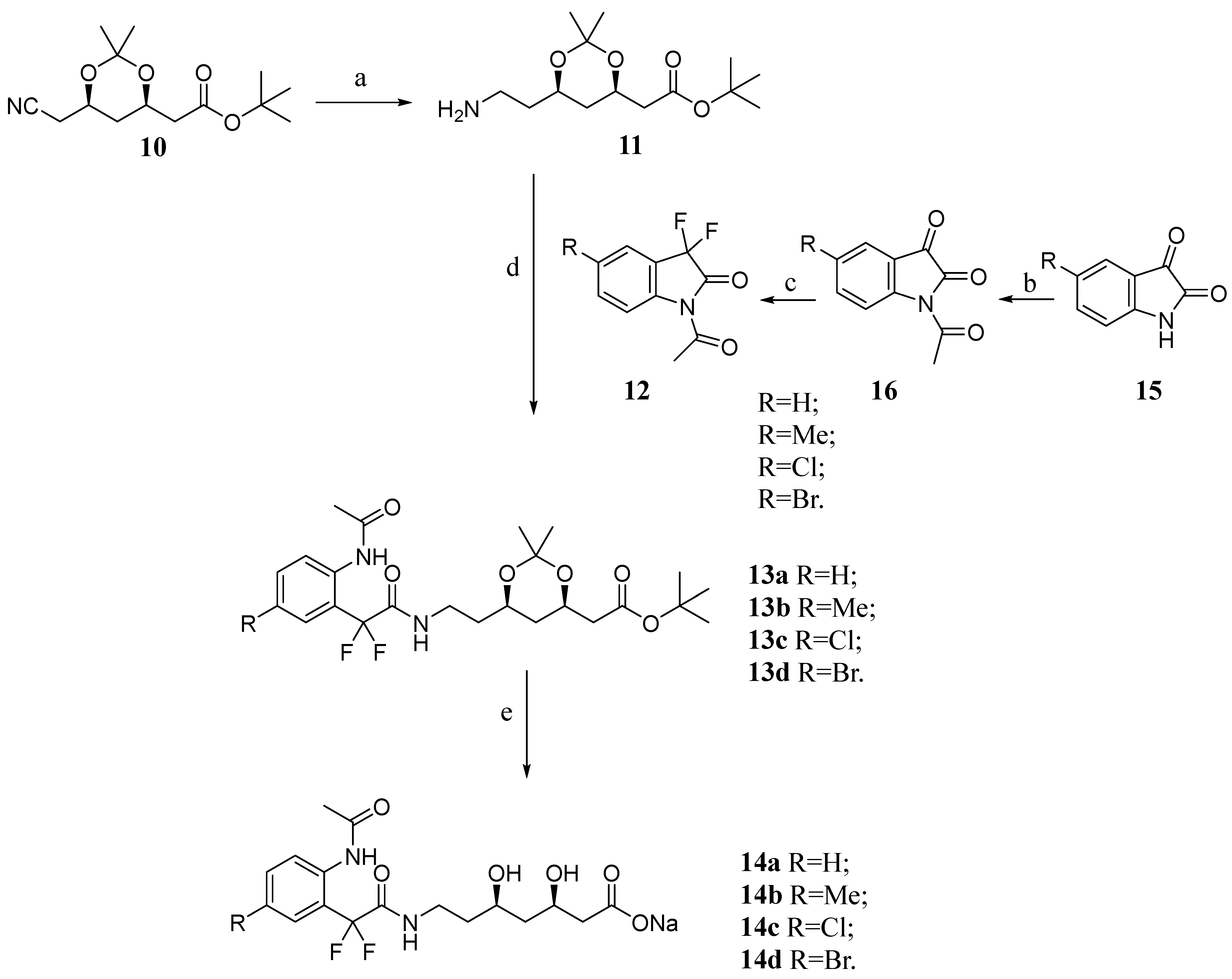 Pharmaceuticals 16 00782 g004 Pharmaceuticals 16 00782 g004