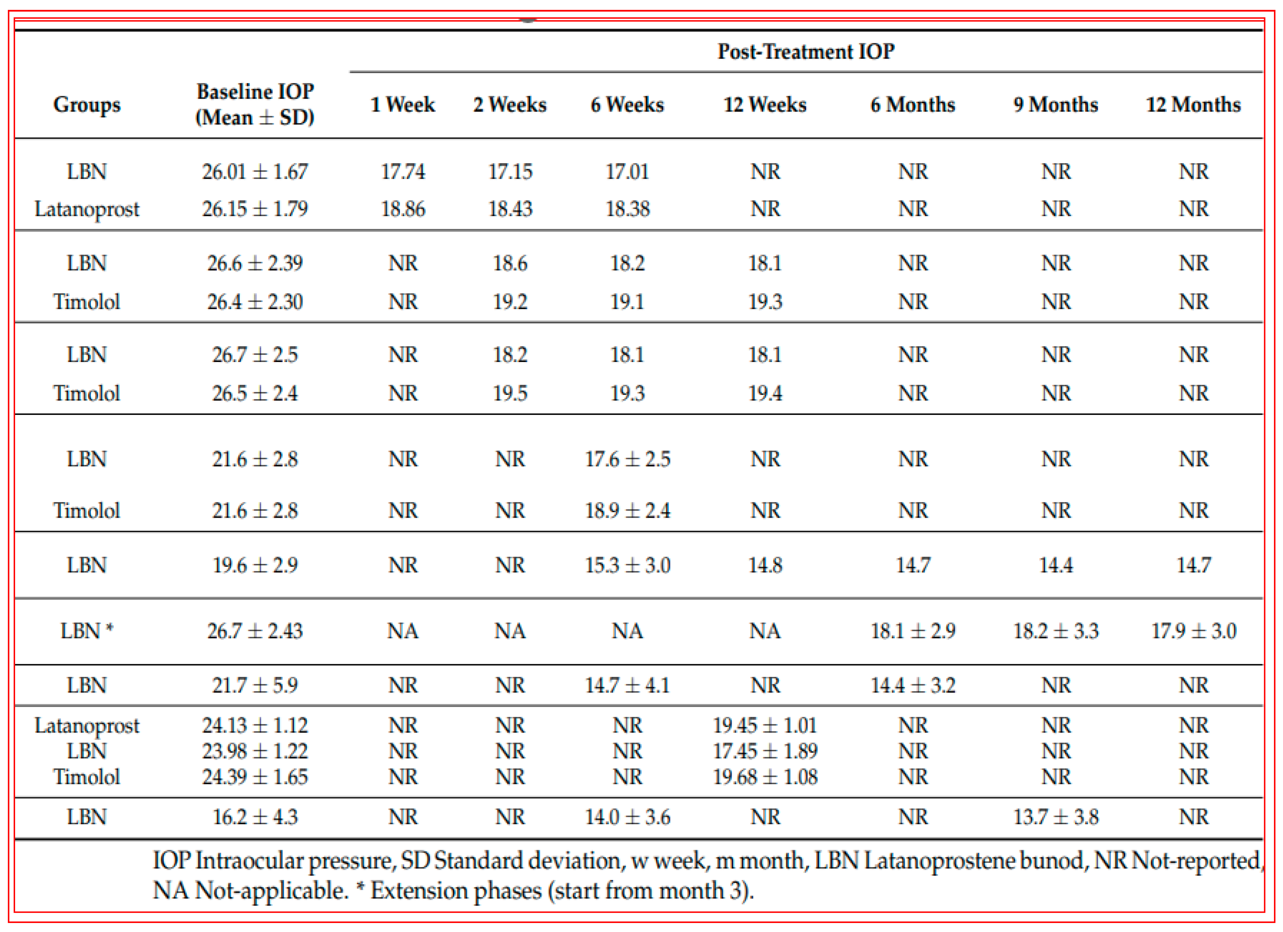 Pharmaceuticals 16 00791 g009 Pharmaceuticals 16 00791 g009