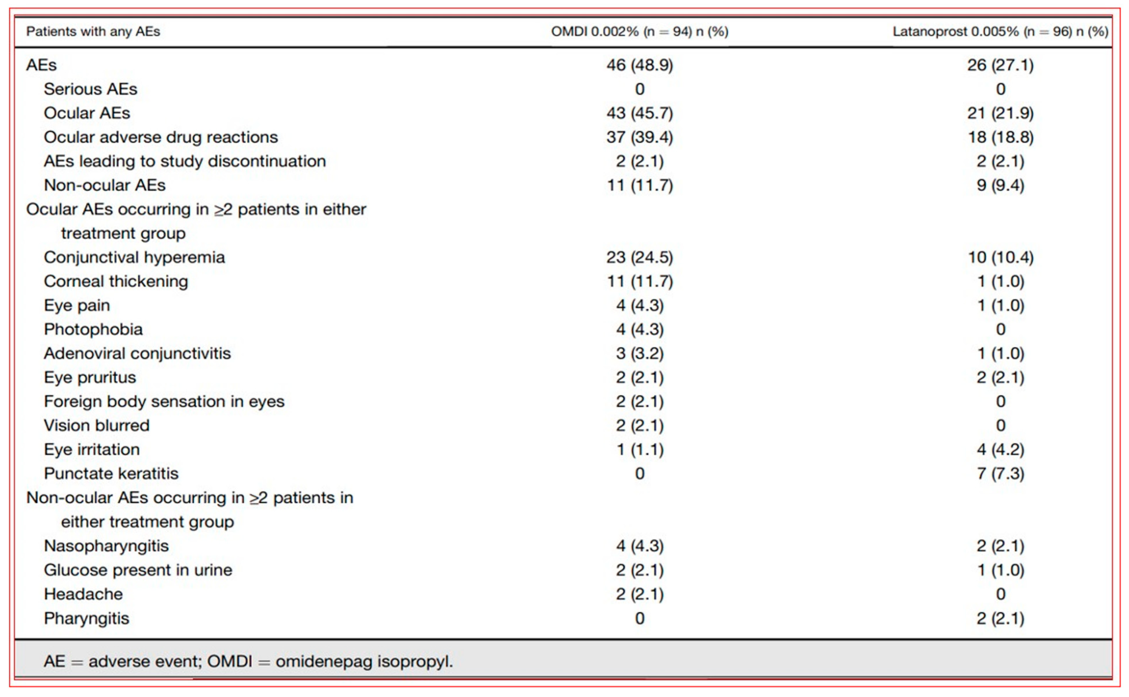 Pharmaceuticals 16 00791 g017 Pharmaceuticals 16 00791 g017
