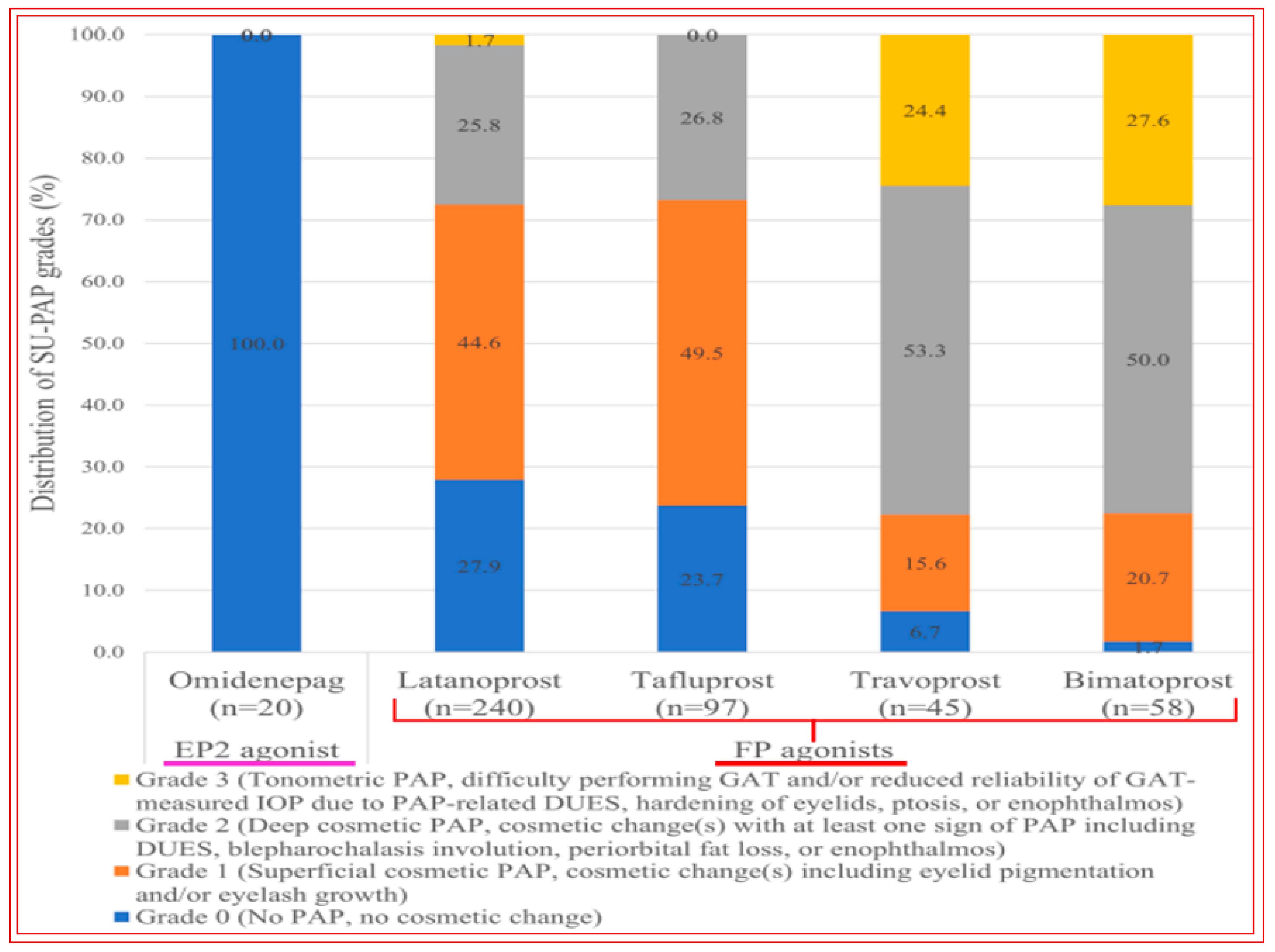 Pharmaceuticals 16 00791 g019 Pharmaceuticals 16 00791 g019