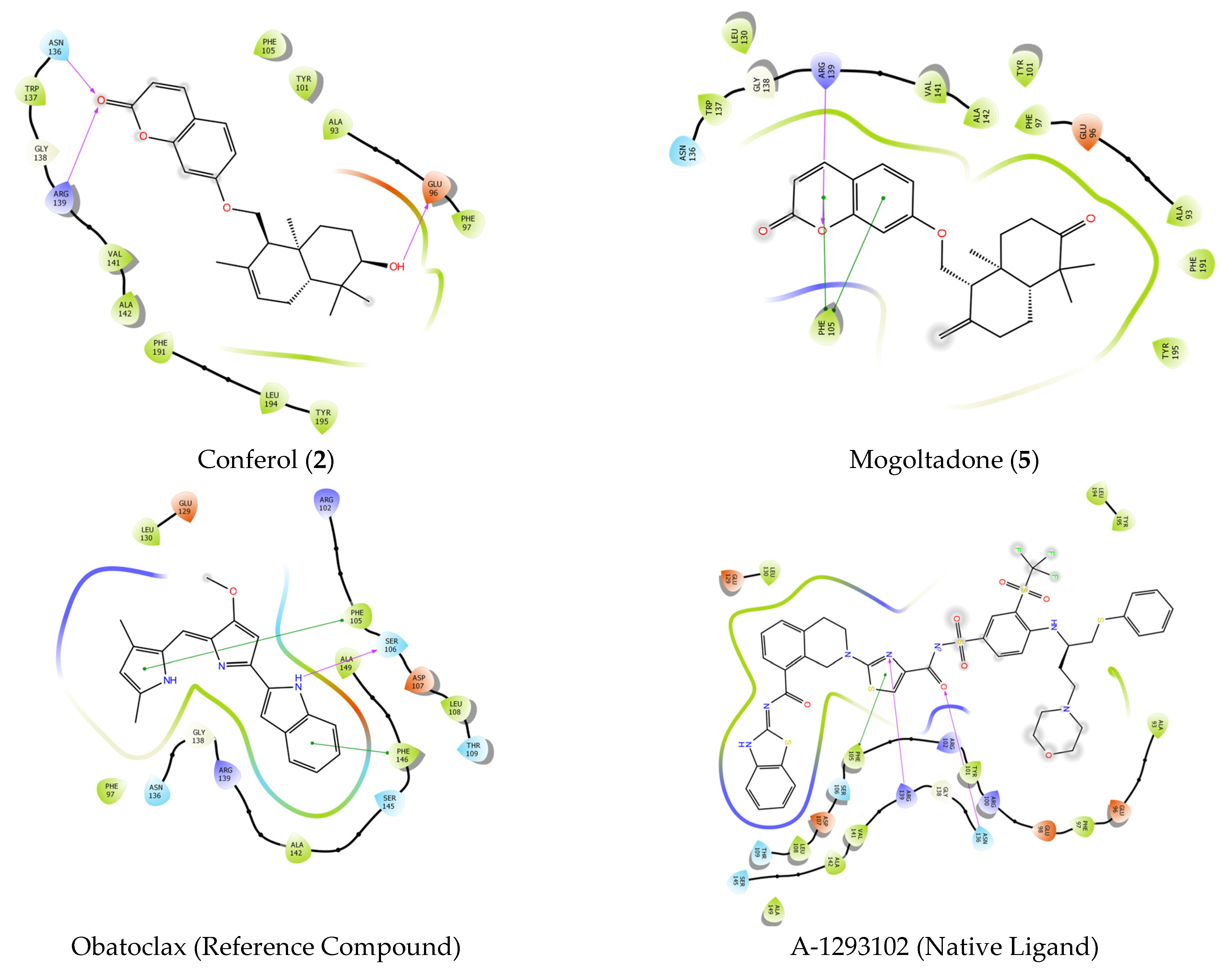 Pharmaceuticals 16 00792 g008 Pharmaceuticals 16 00792 g008