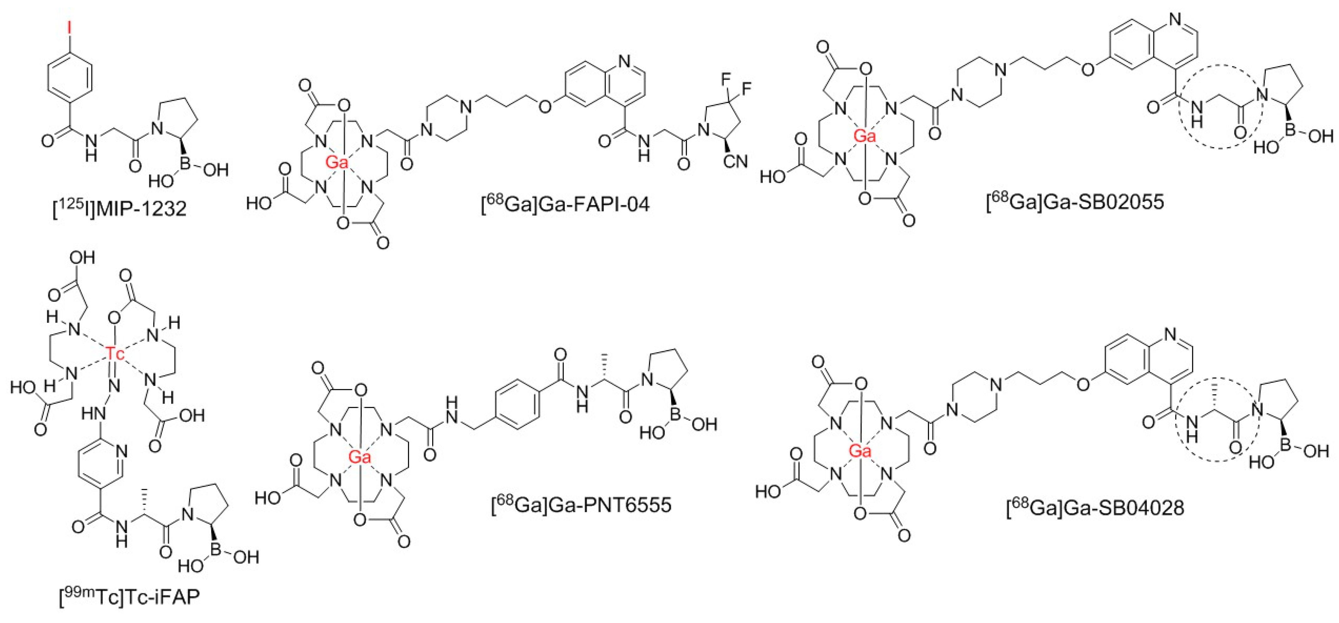 Pharmaceuticals 16 00798 g001