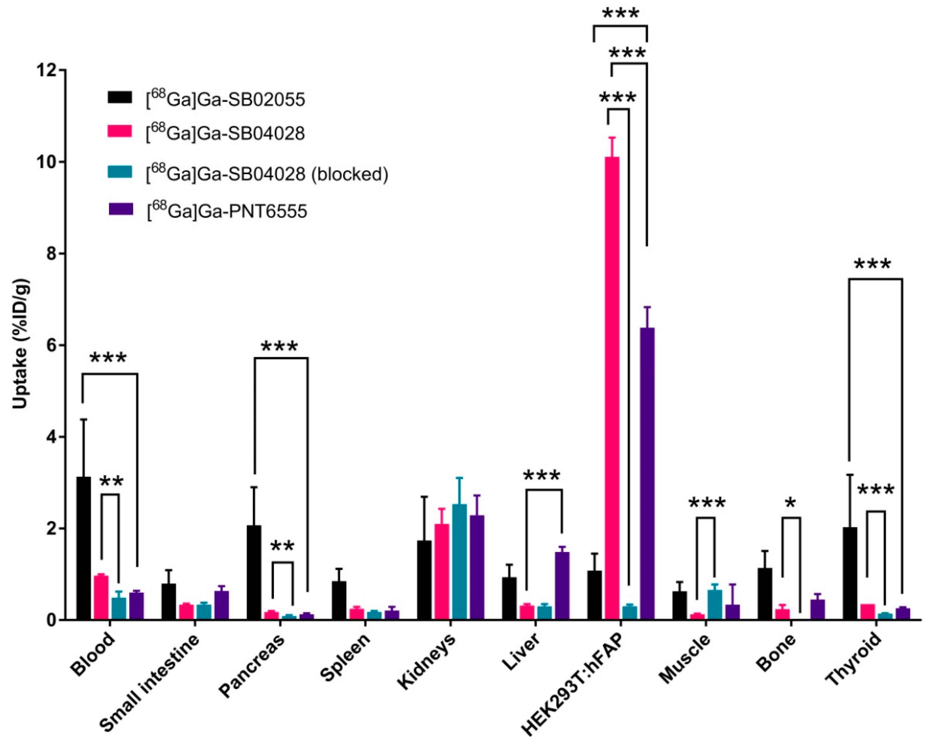 Pharmaceuticals 16 00798 g004