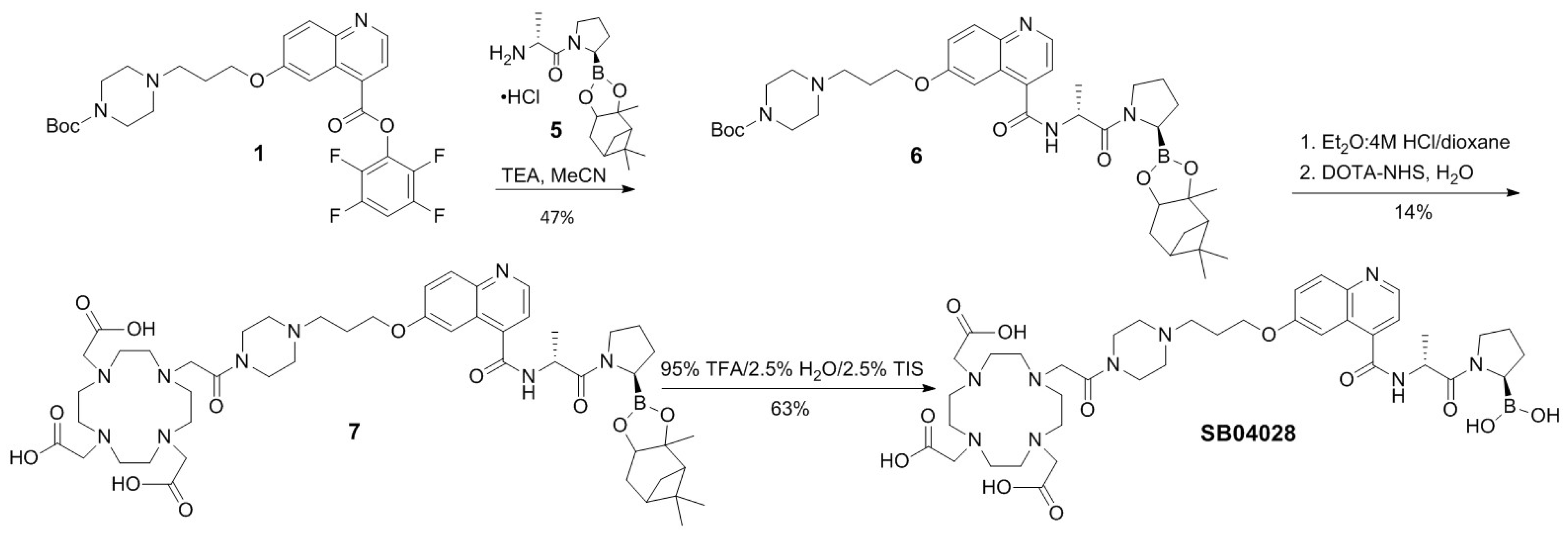 Pharmaceuticals 16 00798 sch002