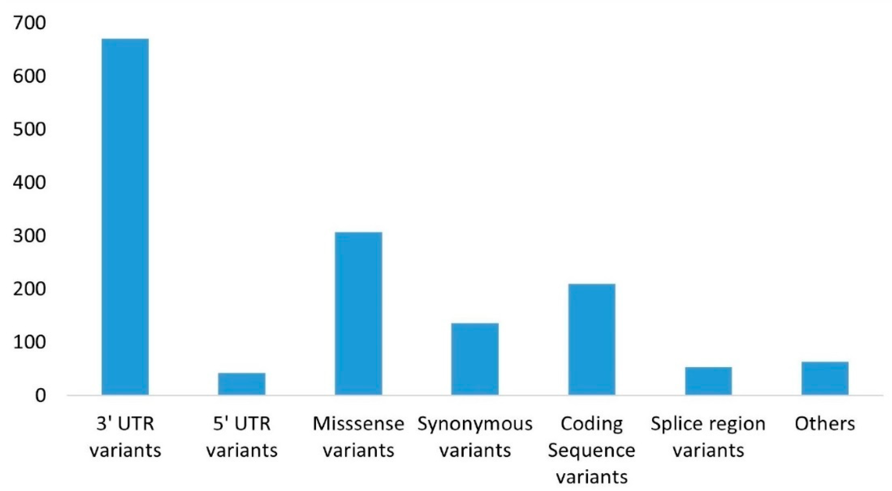 Pharmaceuticals 16 00803 g001 Pharmaceuticals 16 00803 g001
