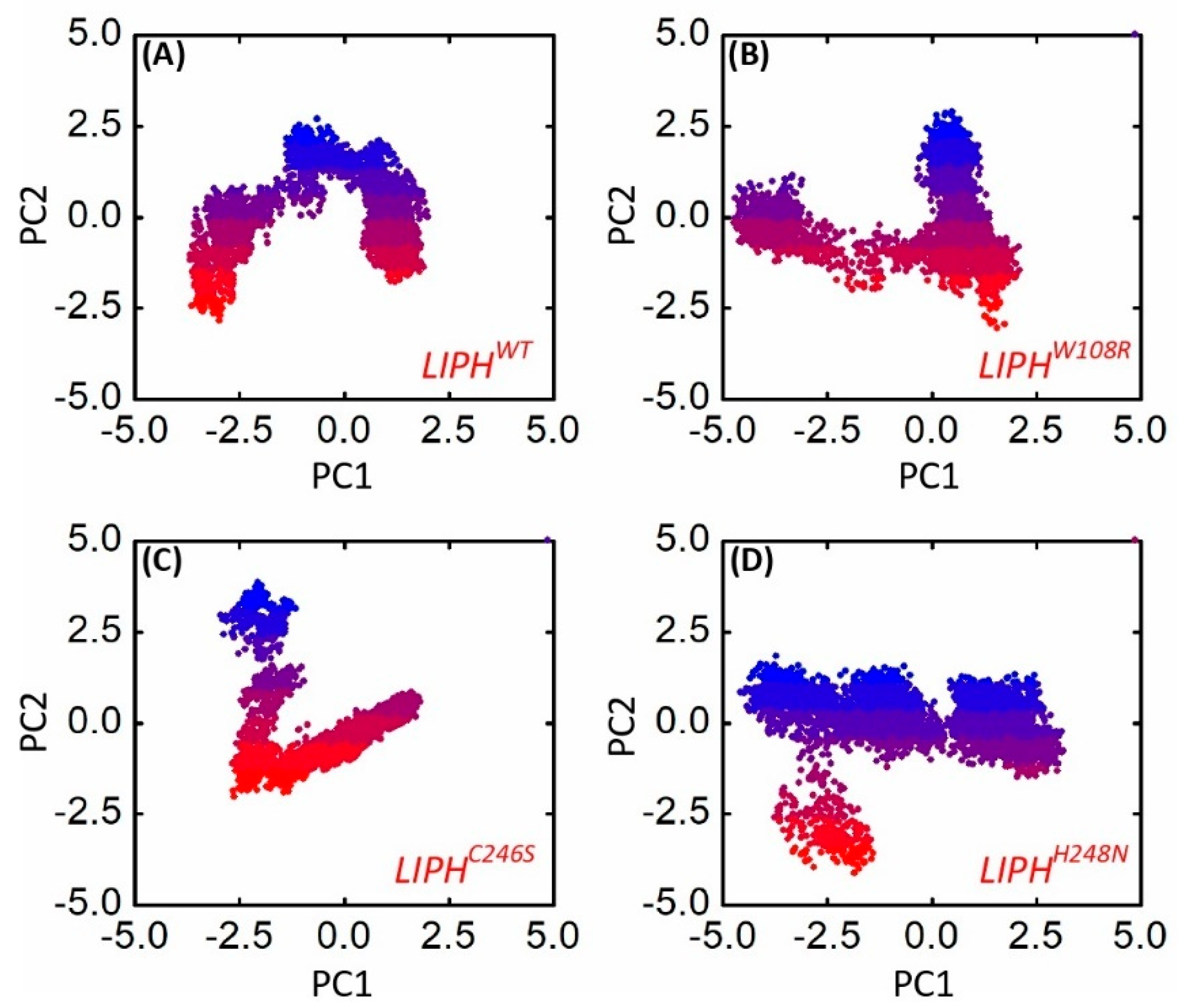 Pharmaceuticals 16 00803 g007 Pharmaceuticals 16 00803 g007