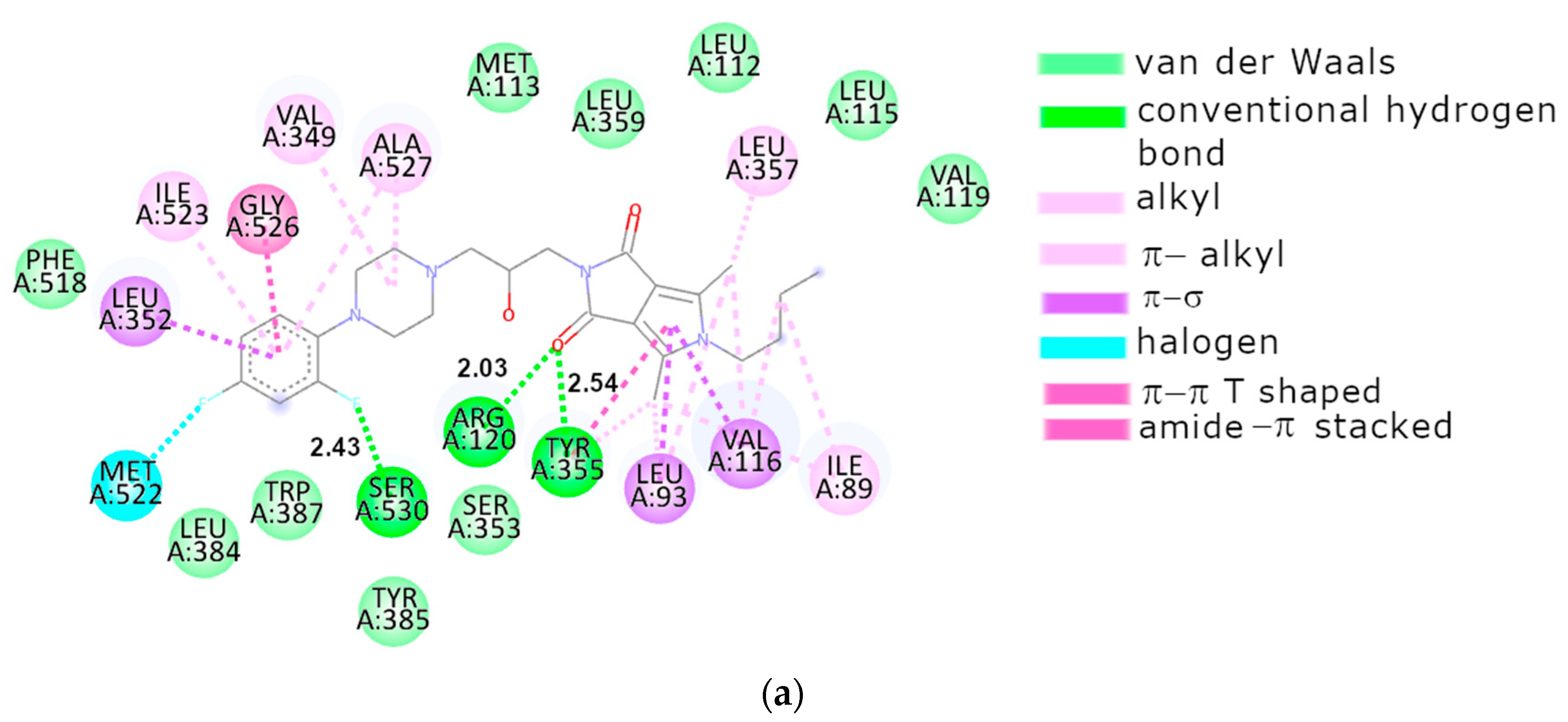 Pharmaceuticals 16 00804 g008a Pharmaceuticals 16 00804 g008a
