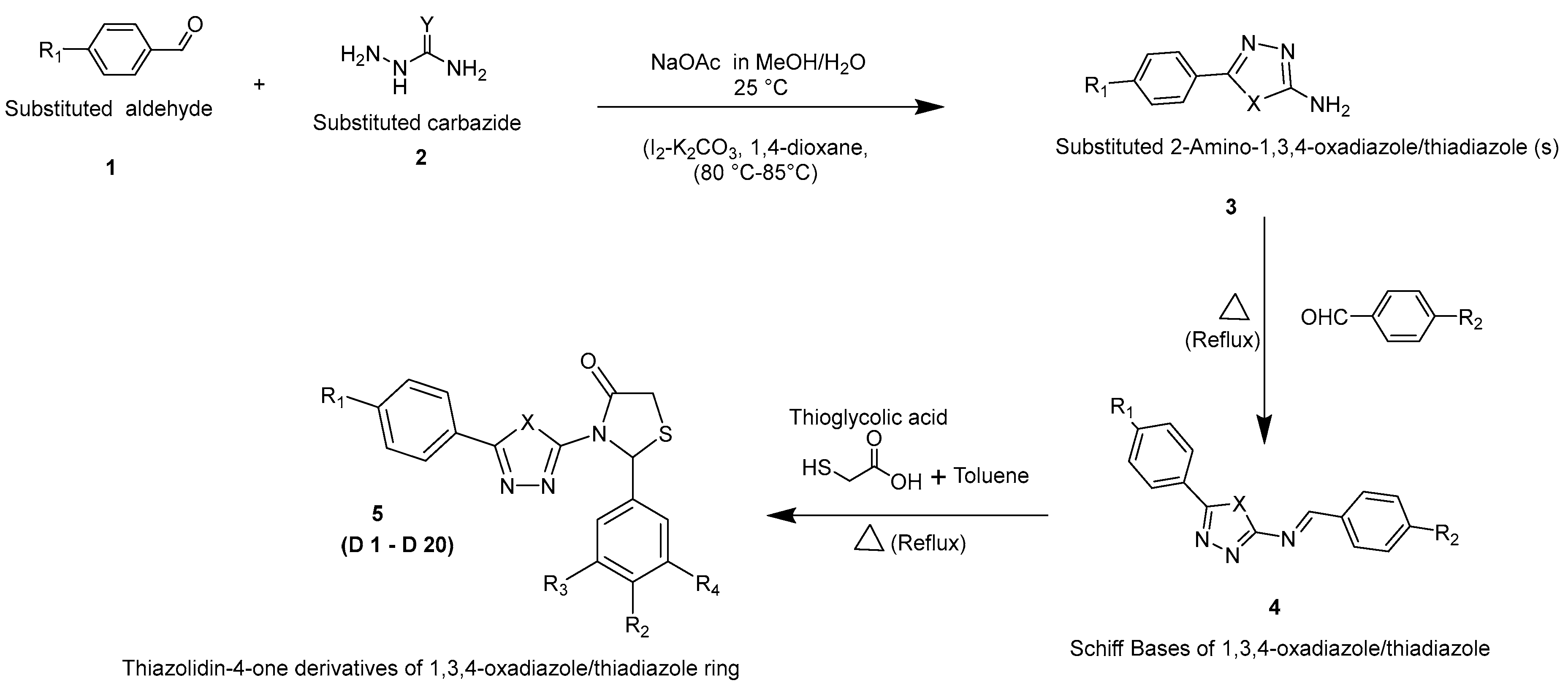 Pharmaceuticals 16 00805 sch001