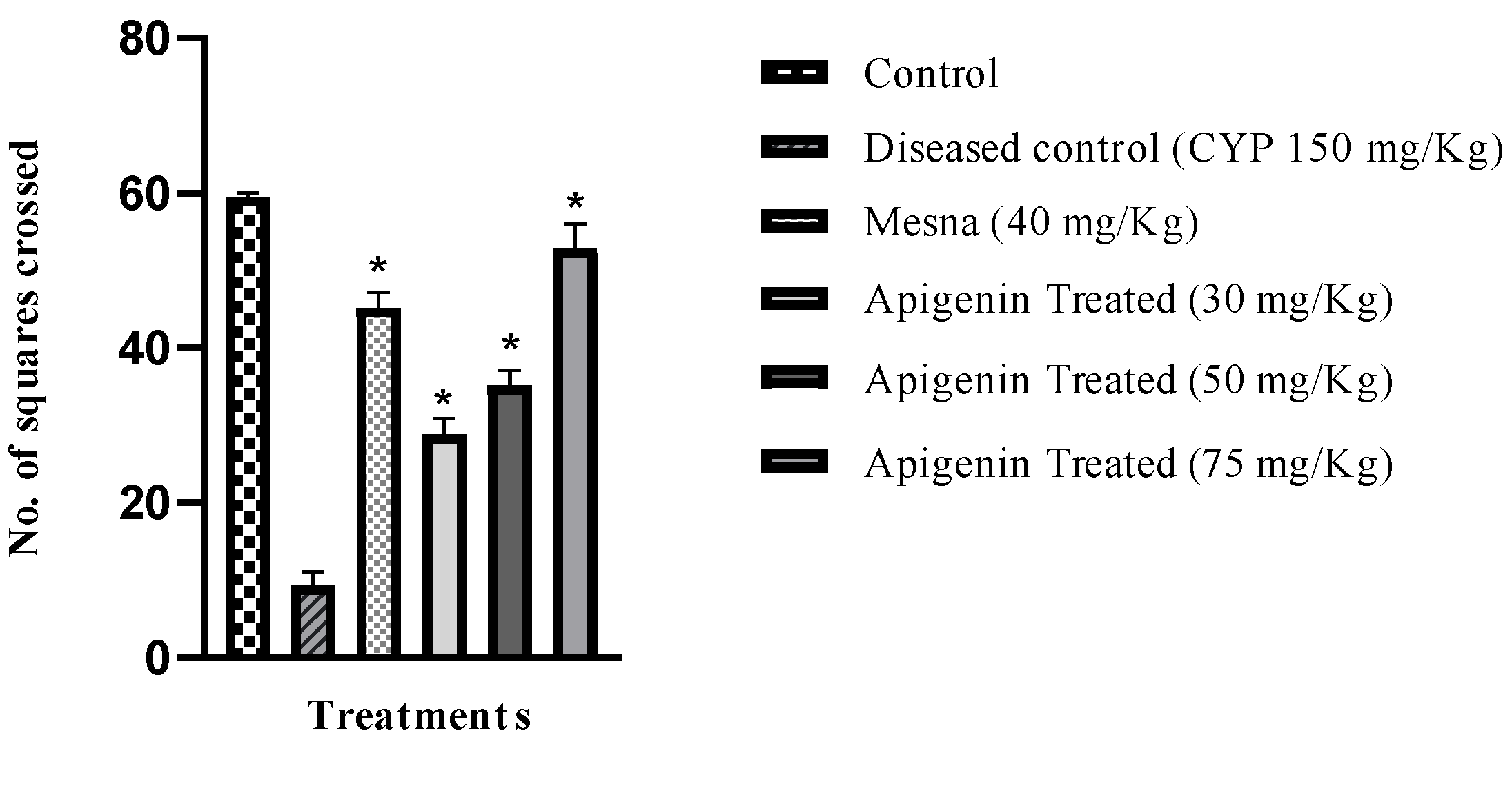 Pharmaceuticals 16 00811 g003 Pharmaceuticals 16 00811 g003