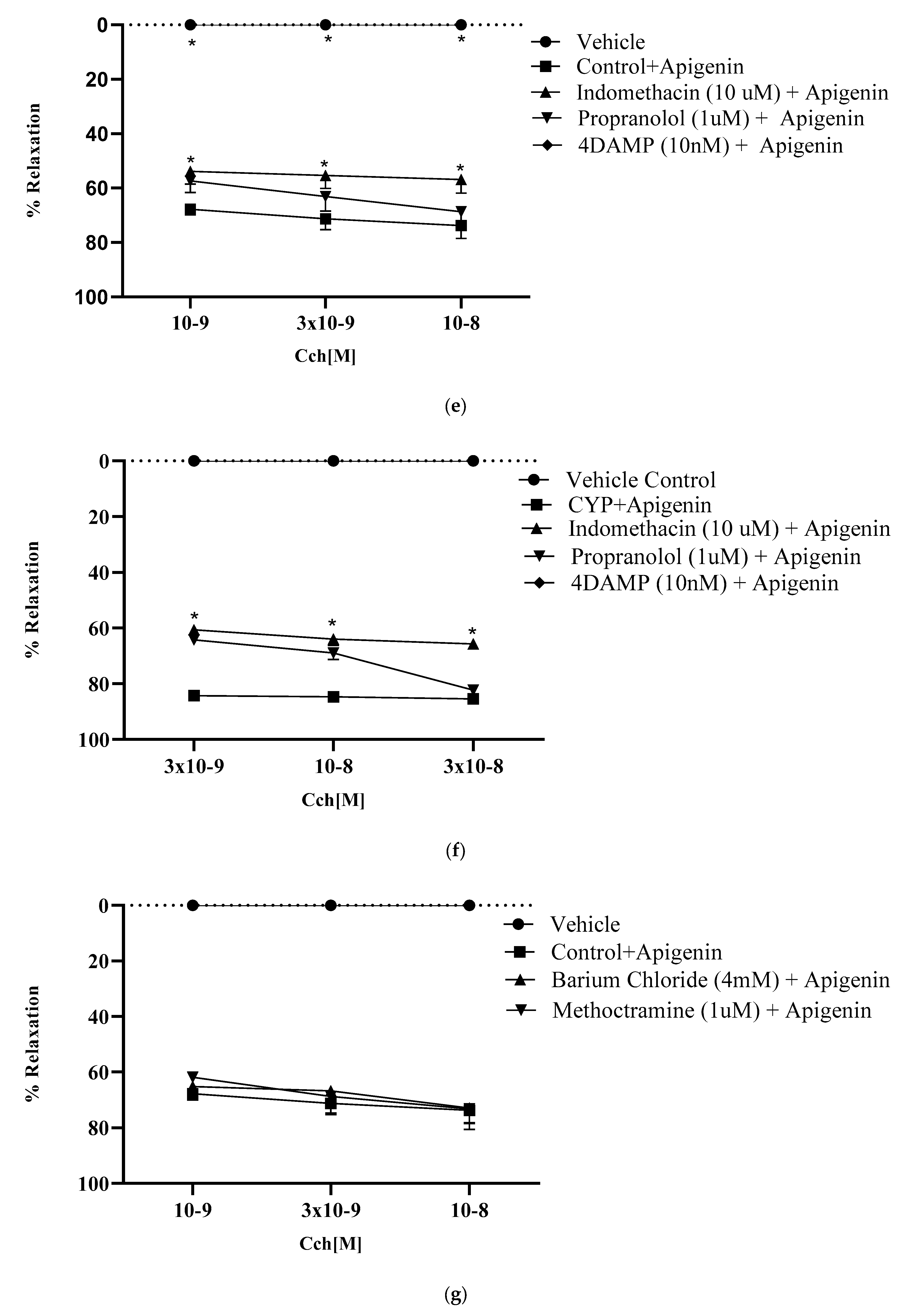 Pharmaceuticals 16 00811 g007c Pharmaceuticals 16 00811 g007c