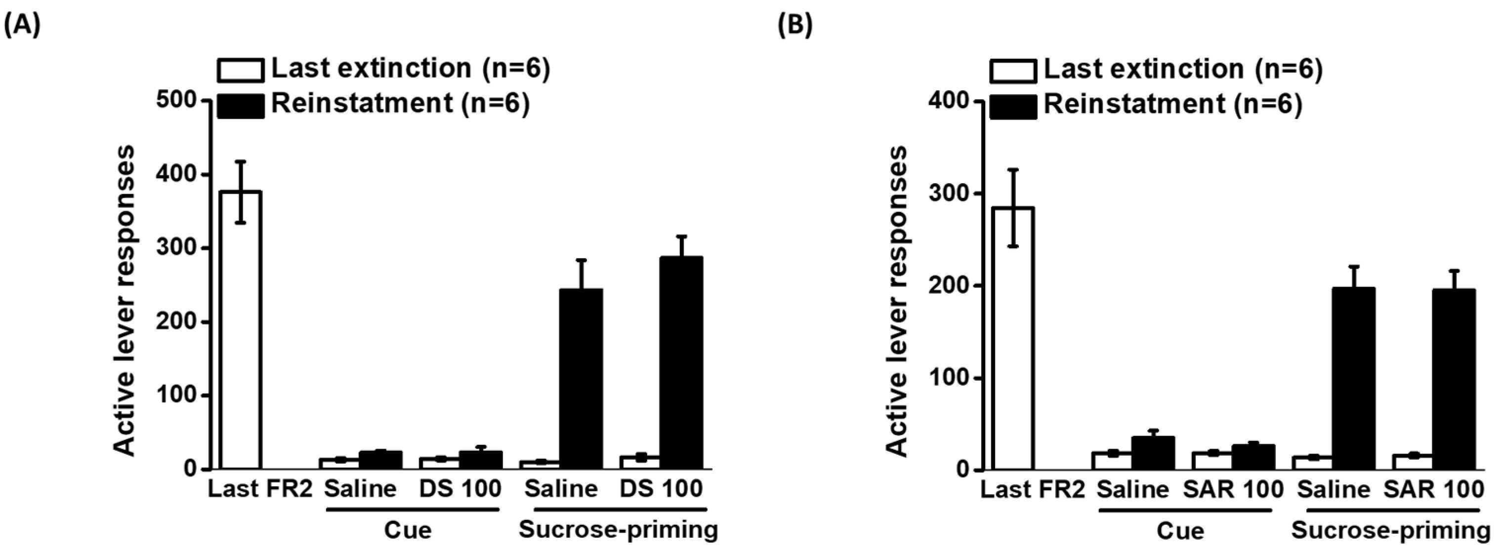 Pharmaceuticals 16 00812 g004