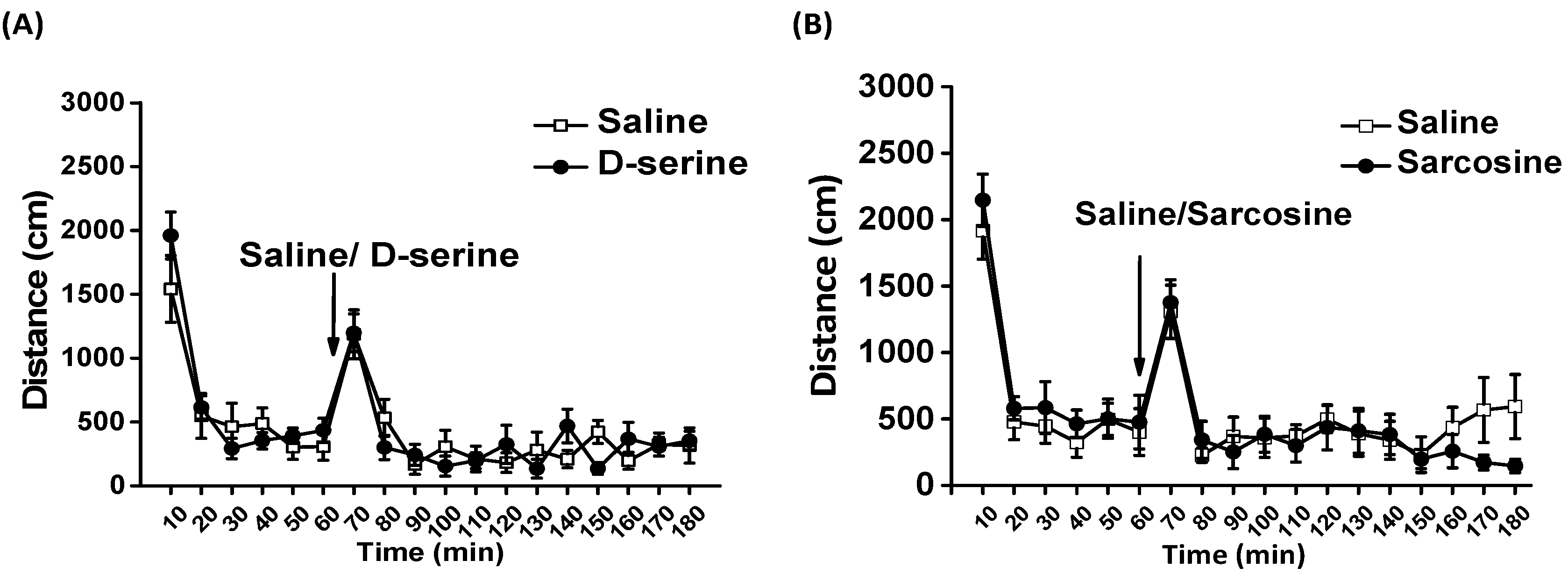 Pharmaceuticals 16 00812 g005