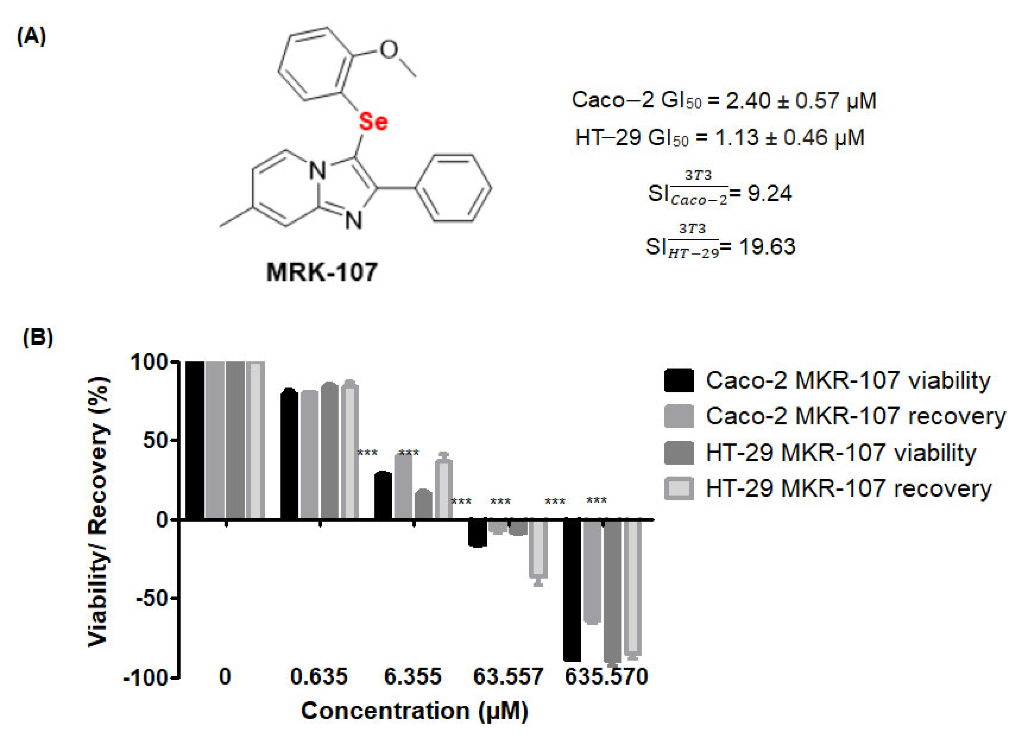 Pharmaceuticals 16 00814 g001 Pharmaceuticals 16 00814 g001
