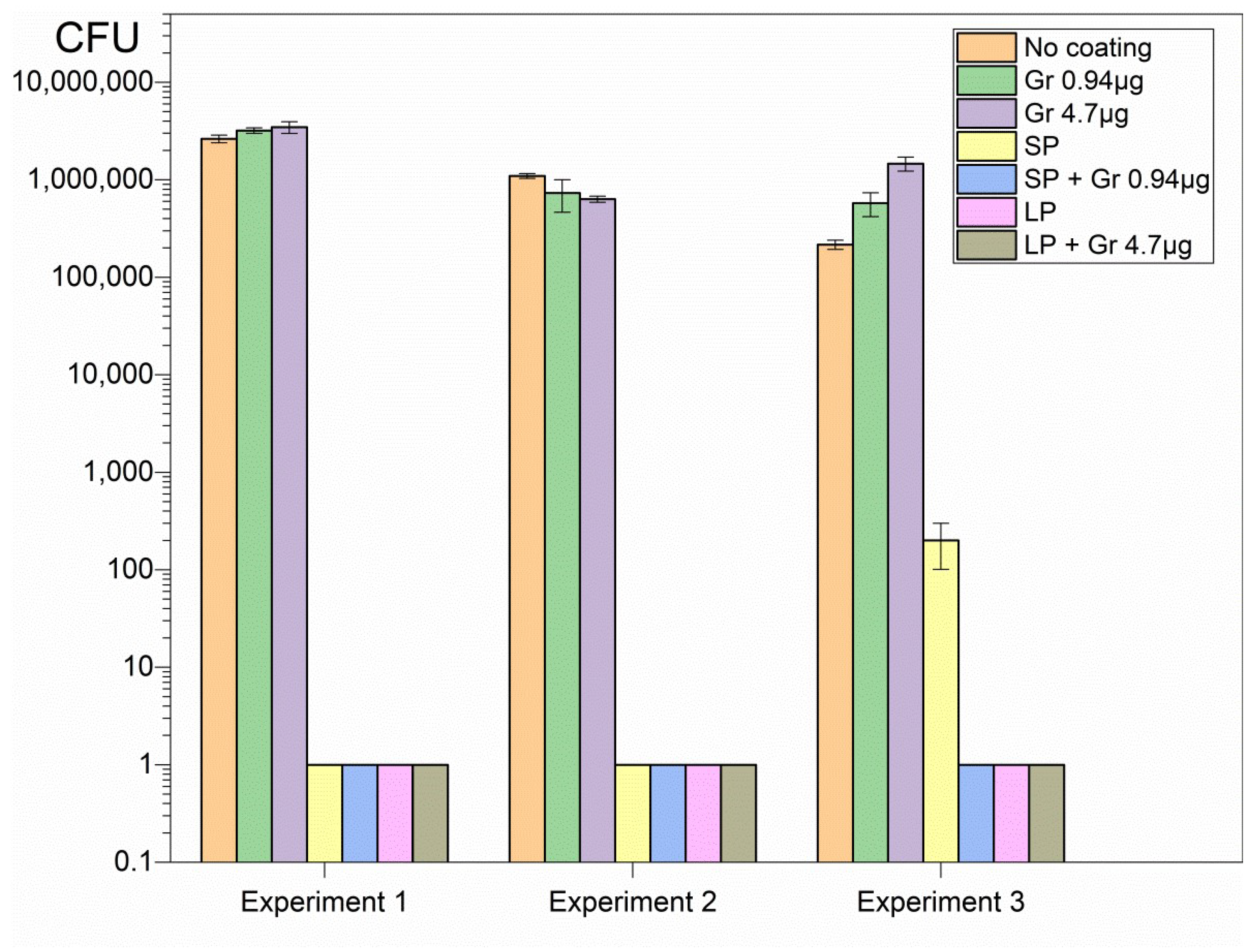 Pharmaceuticals 16 00816 g003 Pharmaceuticals 16 00816 g003