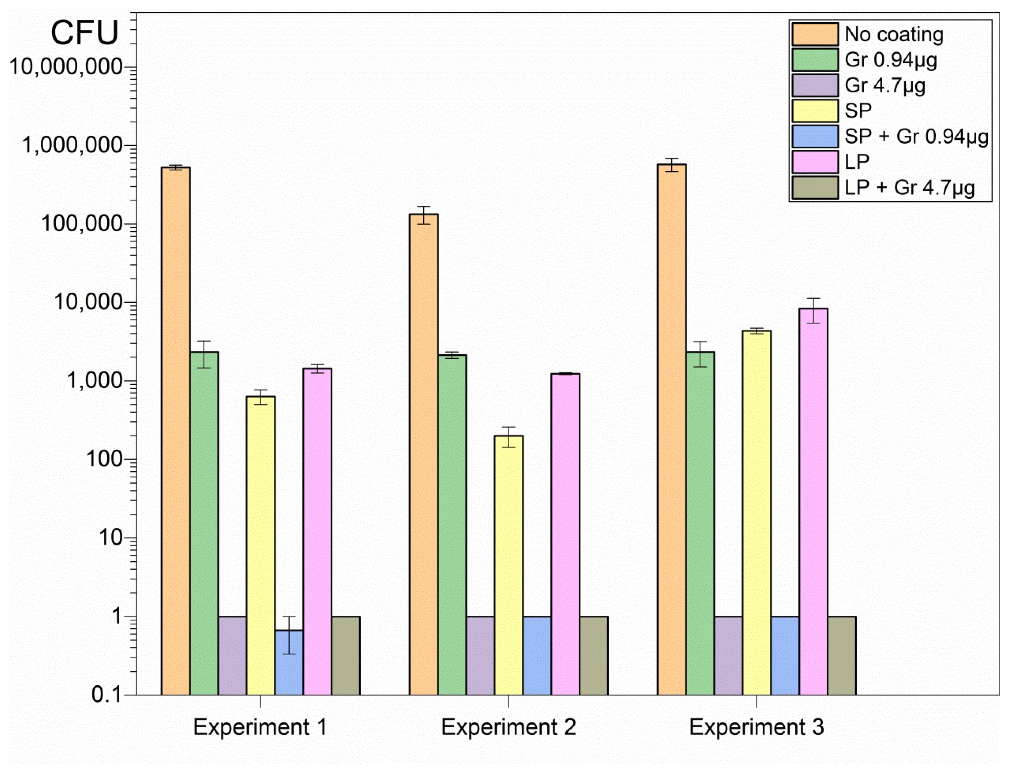 Pharmaceuticals 16 00816 g005 Pharmaceuticals 16 00816 g005