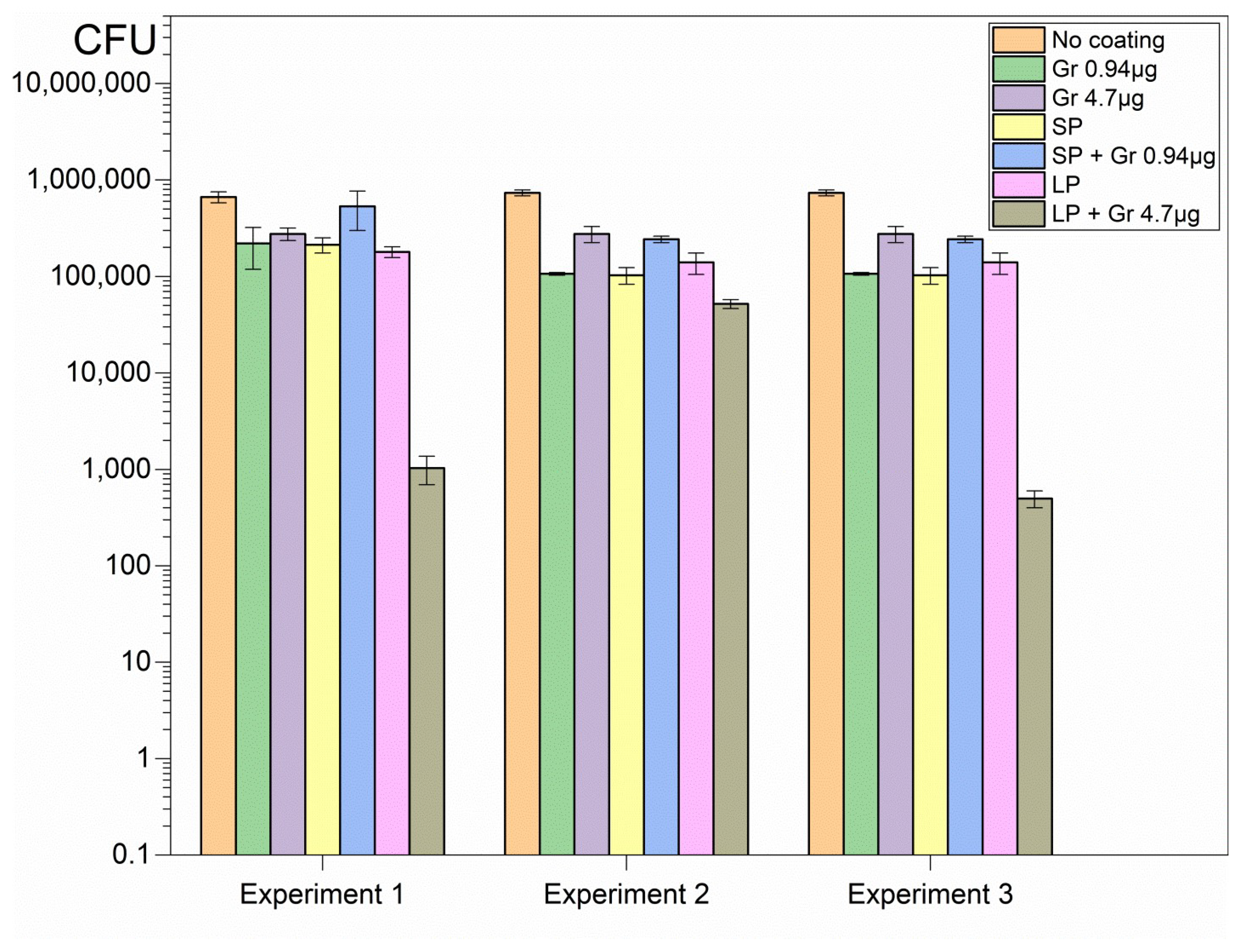 Pharmaceuticals 16 00816 g006 Pharmaceuticals 16 00816 g006
