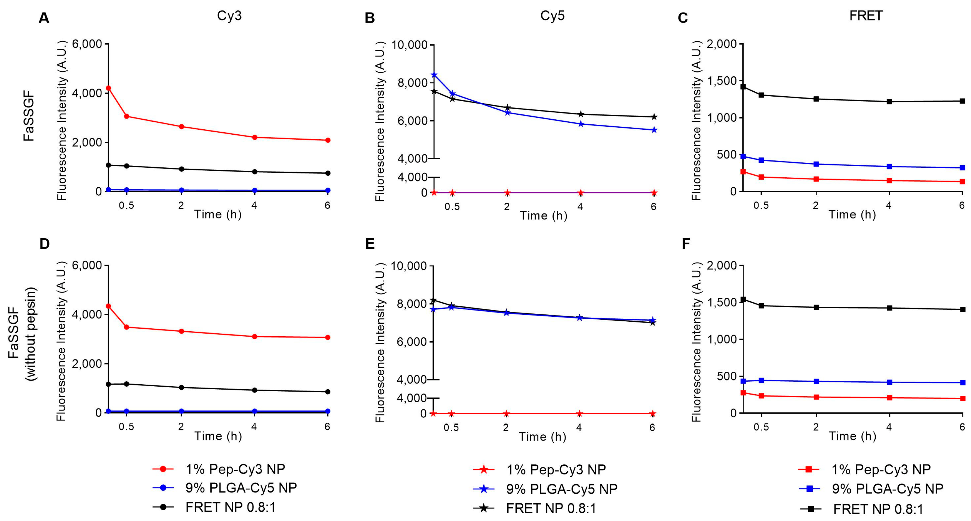 Pharmaceuticals 16 00818 g005 Pharmaceuticals 16 00818 g005