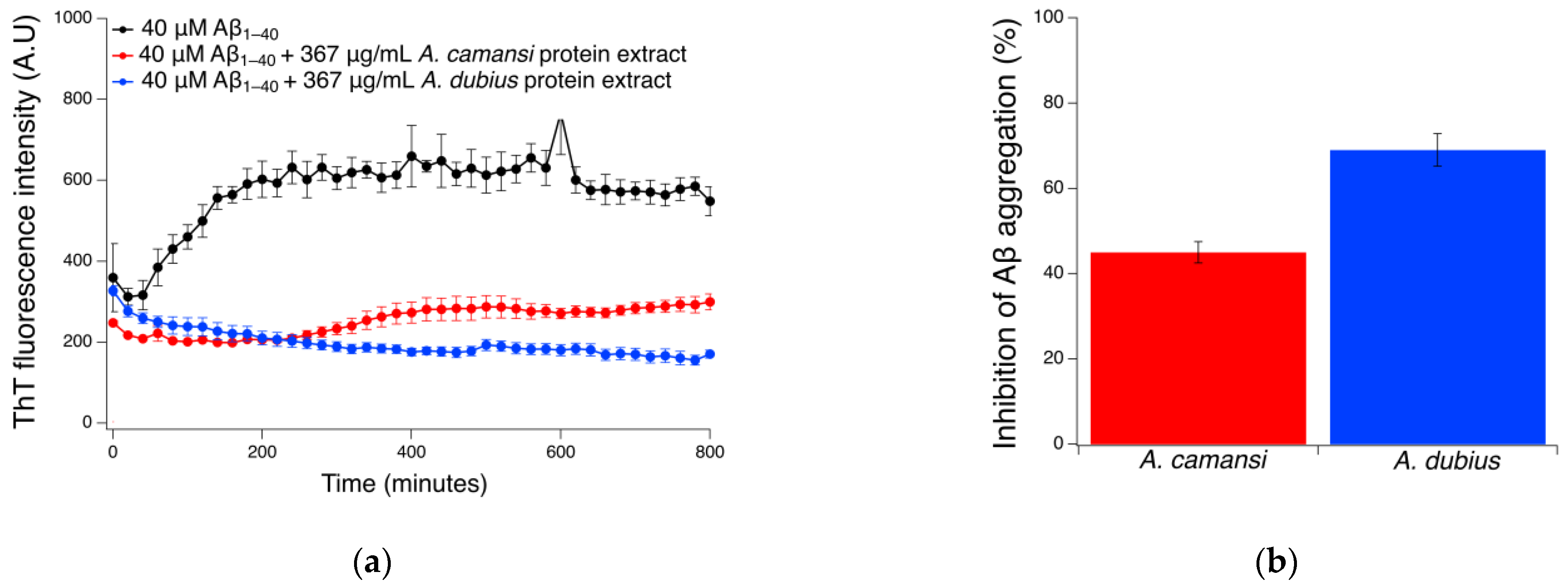 Pharmaceuticals 16 00820 g004