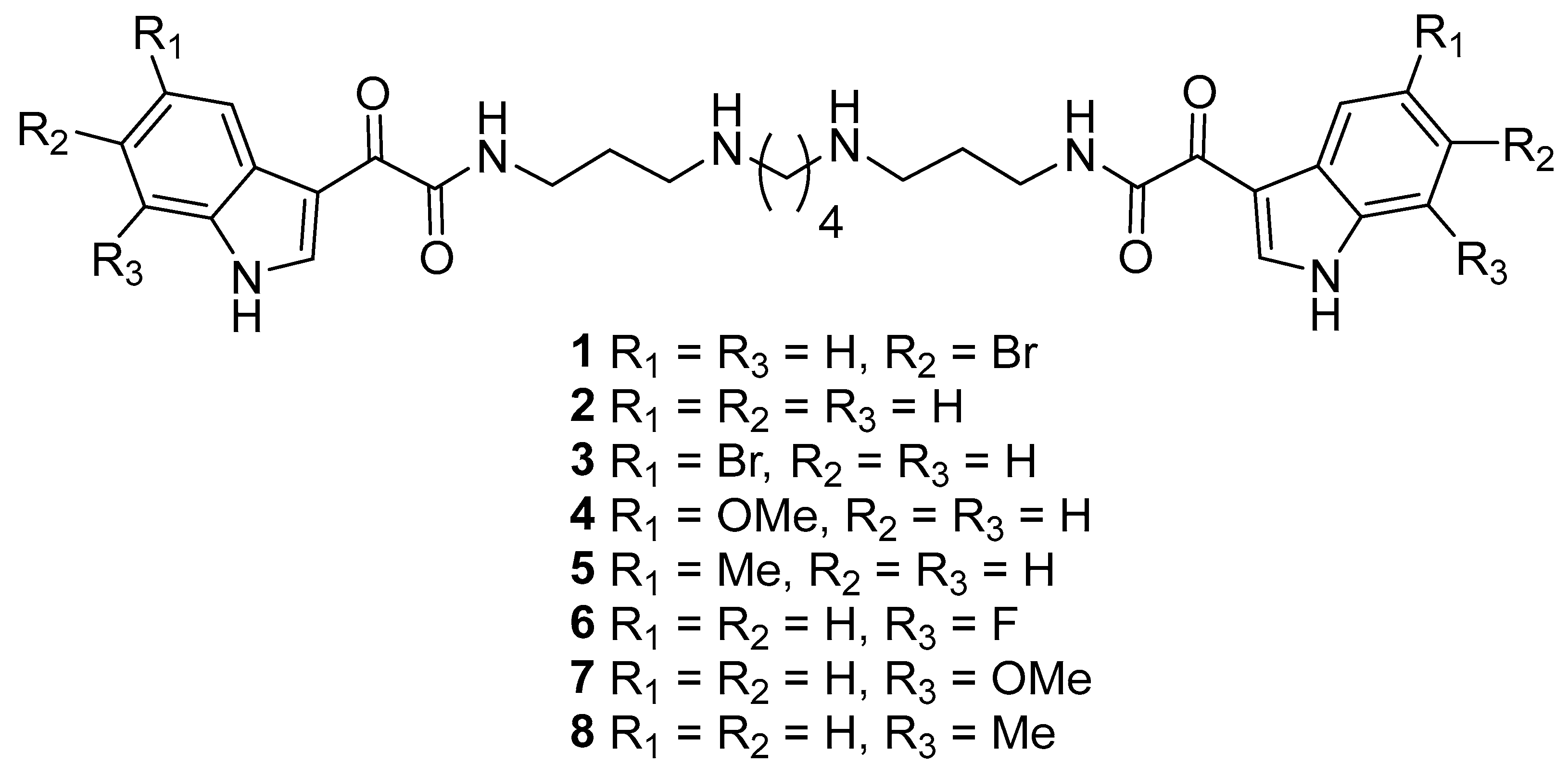 Pharmaceuticals 16 00823 g001