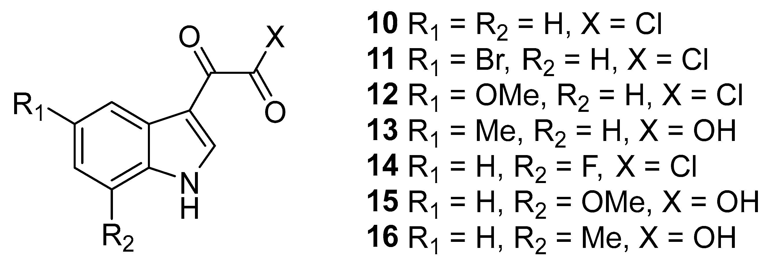 Pharmaceuticals 16 00823 g004